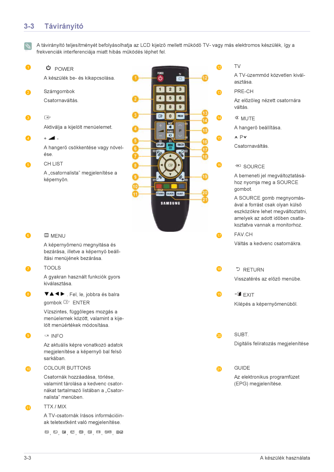 Samsung LS23EMDKU/EN, LS22EMDKU/EN, LS22EMDKU/XE manual Távirányító, Power 