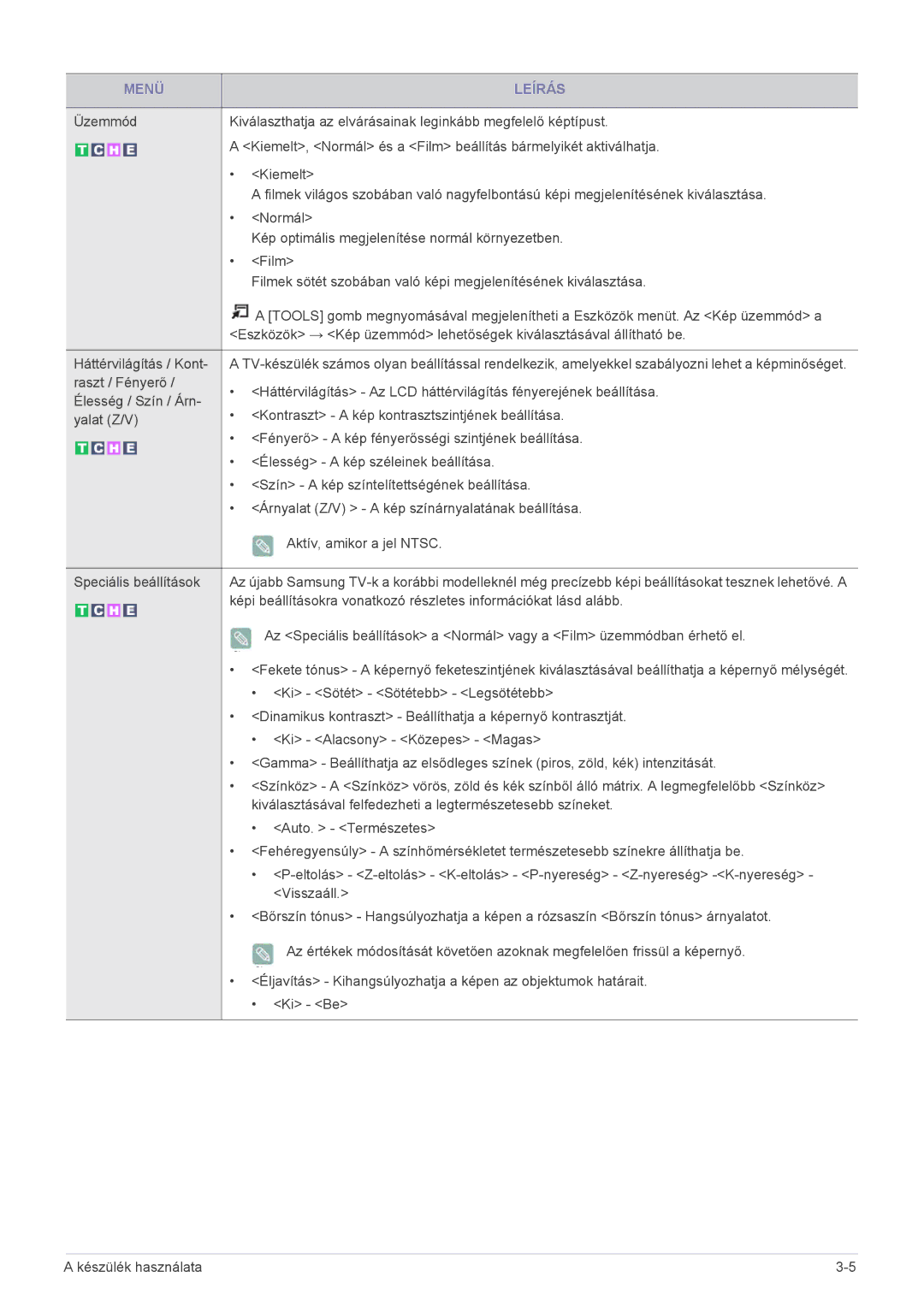 Samsung LS22EMDKU/XE, LS22EMDKU/EN, LS23EMDKU/EN manual Menü Leírás 