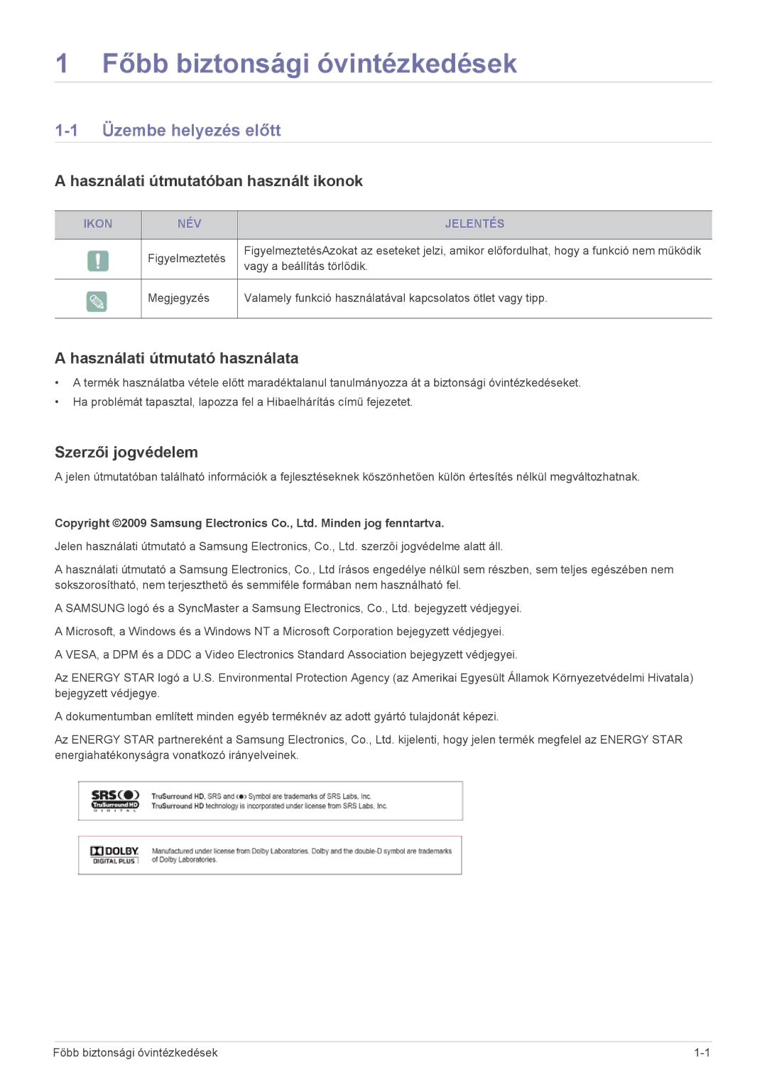 Samsung LS22EMDKU/XE manual Üzembe helyezés előtt, Használati útmutatóban használt ikonok, Használati útmutató használata 