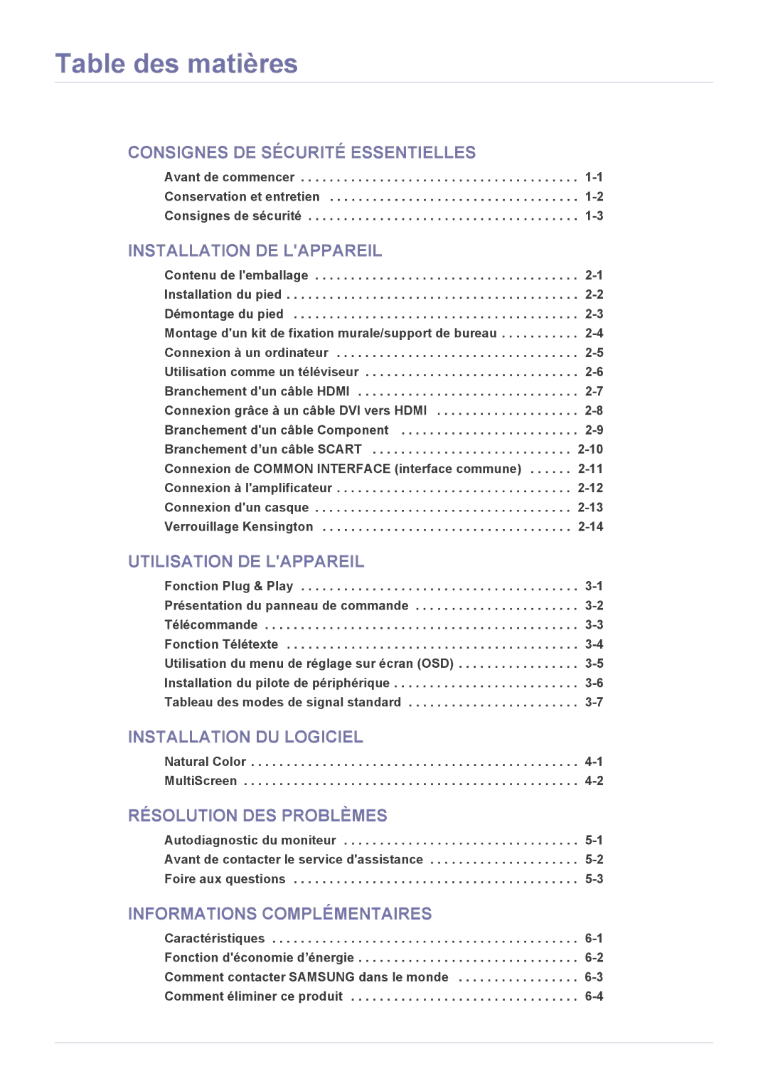 Samsung LS23EMDKU/EN, LS22EMDKU/EN manual Table des matières, Natural Color -1 MultiScreen 