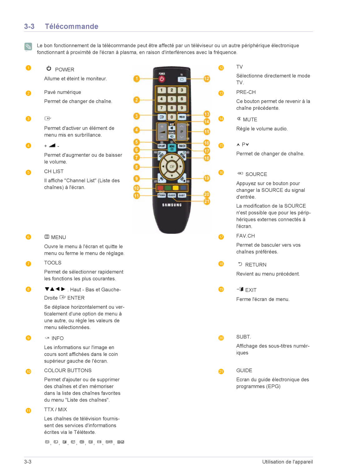 Samsung LS22EMDKU/EN, LS23EMDKU/EN manual Télécommande 