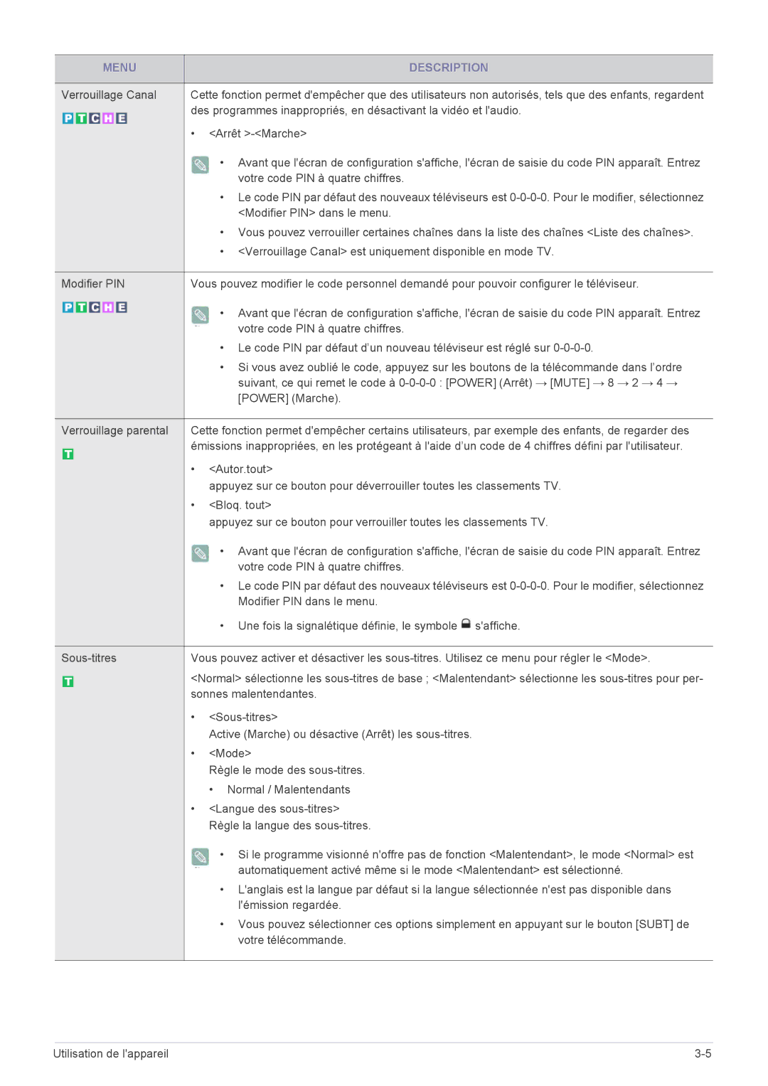 Samsung LS23EMDKU/EN Verrouillage Canal, Votre code PIN à quatre chiffres, Modifier PIN dans le menu, Lémission regardée 