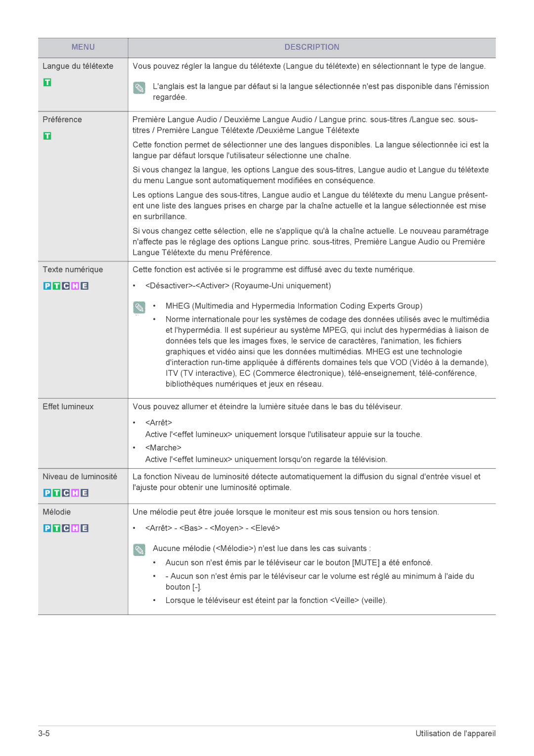 Samsung LS22EMDKU/EN, LS23EMDKU/EN manual Regardée, En surbrillance, Langue Télétexte du menu Préférence 