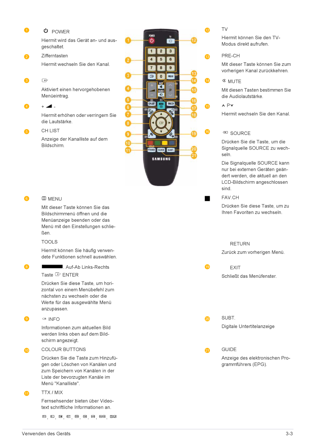 Samsung LS23EMDKU/EN manual Anzeige der Kanalliste auf dem Bildschirm, Hiermit können Sie den TV- Modus direkt aufrufen 