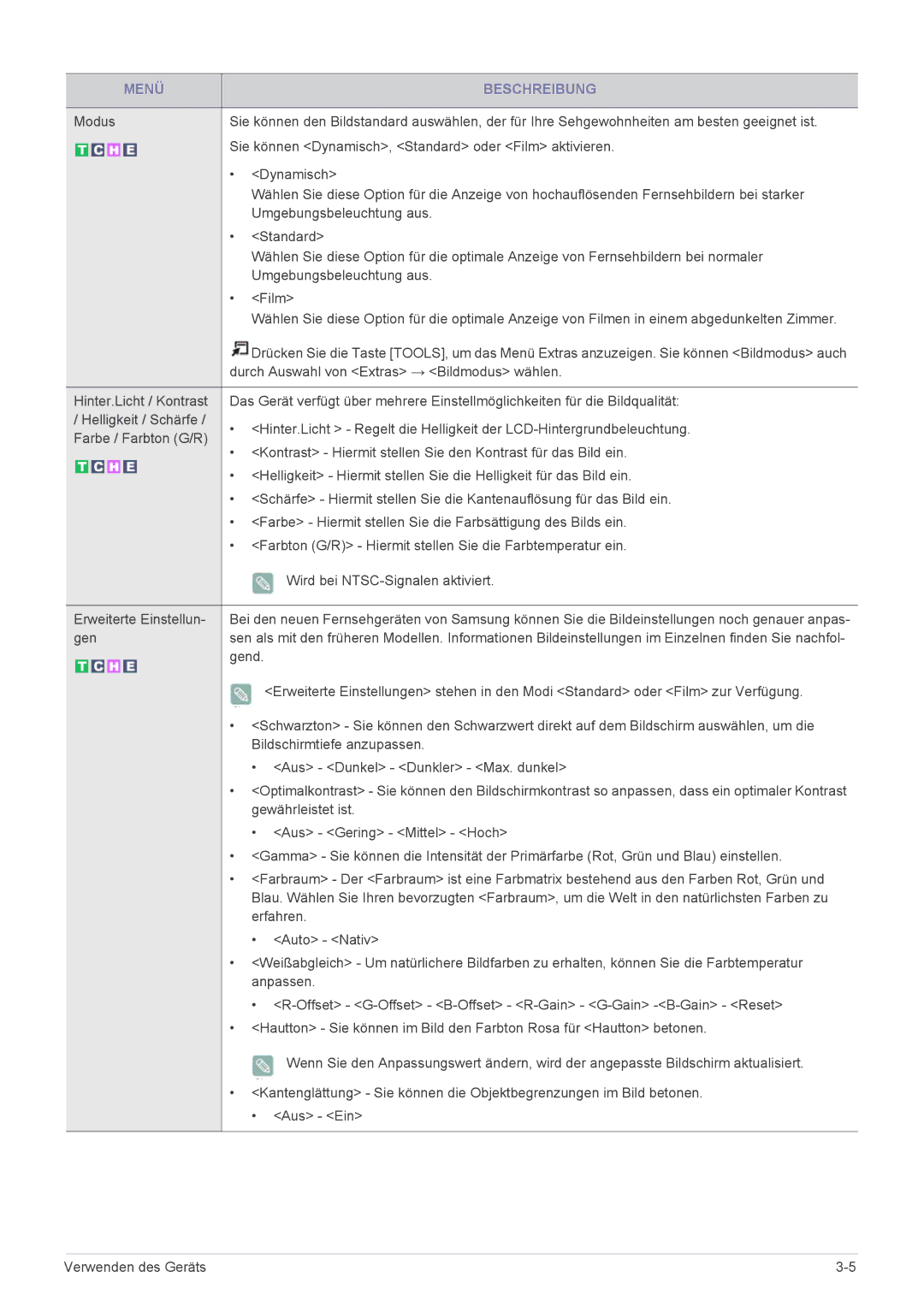 Samsung LS23EMDKU/EN manual Durch Auswahl von Extras → Bildmodus wählen, Gen, Bildschirmtiefe anzupassen, Gewährleistet ist 