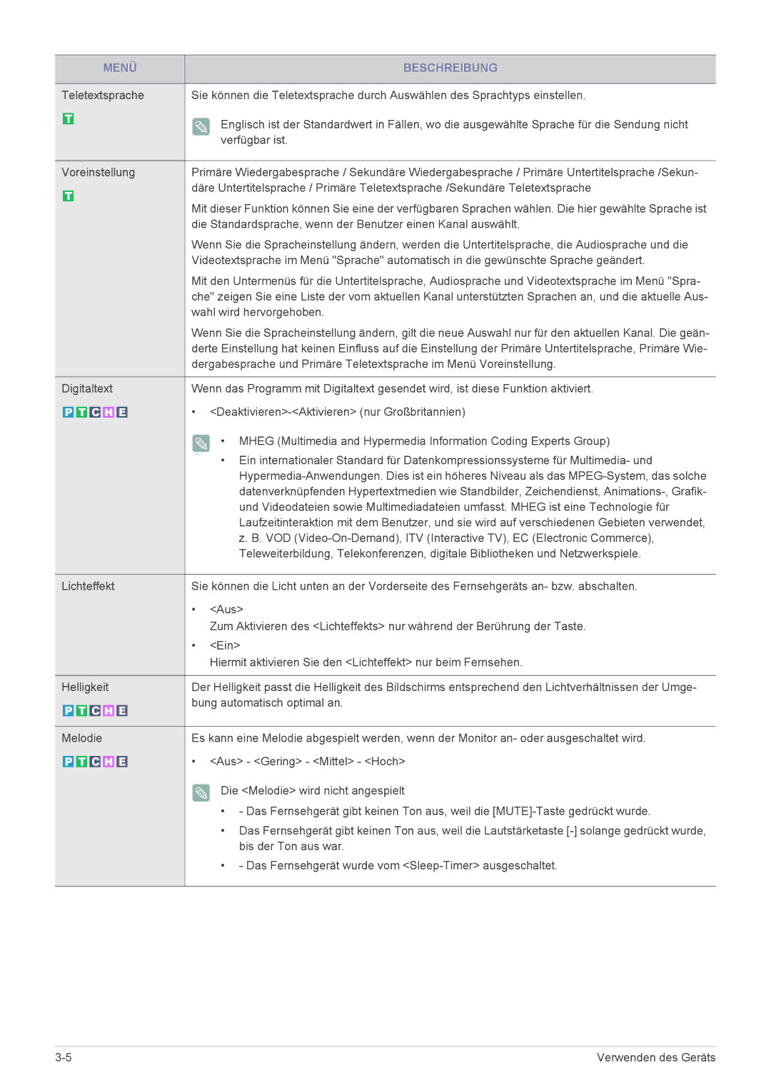 Samsung LS22EMDKU/EN, LS23EMDKU/EN Die Standardsprache, wenn der Benutzer einen Kanal auswählt, Wahl wird hervorgehoben 