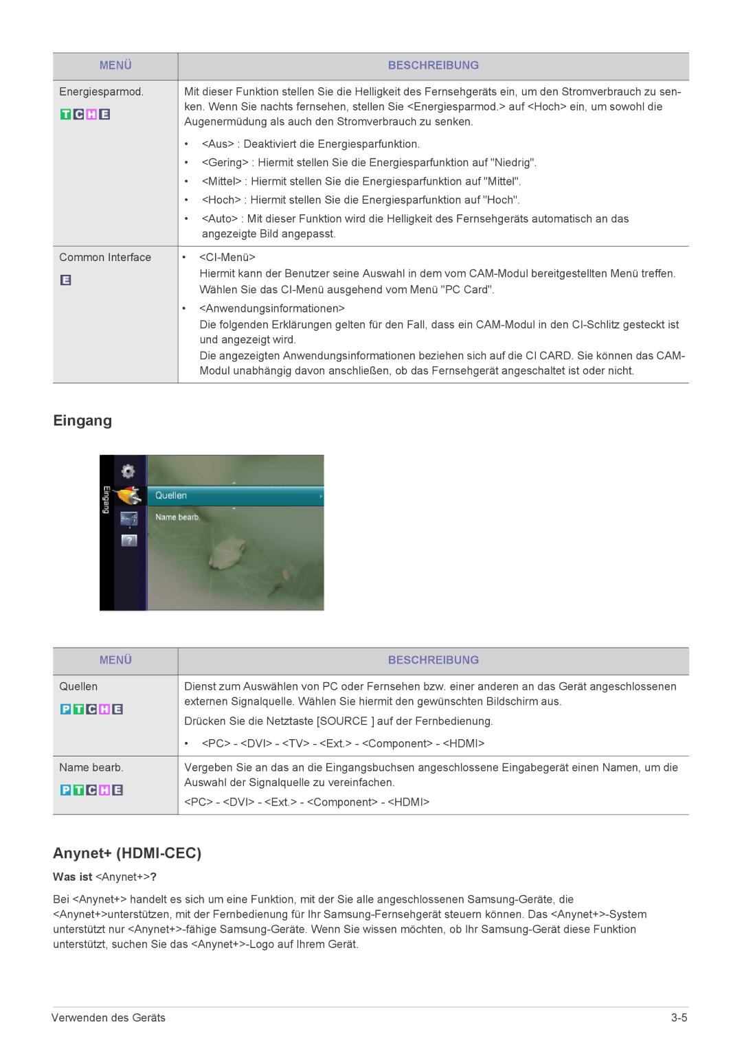 Samsung LS23EMDKU/EN, LS22EMDKU/EN manual Eingang, Anynet+ HDMI-CEC, Was ist Anynet+? 