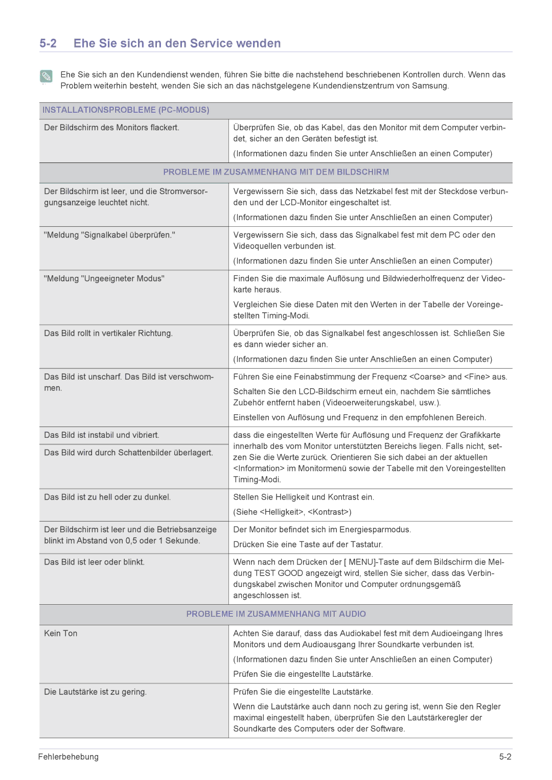 Samsung LS23EMDKU/EN, LS22EMDKU/EN manual Ehe Sie sich an den Service wenden, Installationsprobleme PC-MODUS 