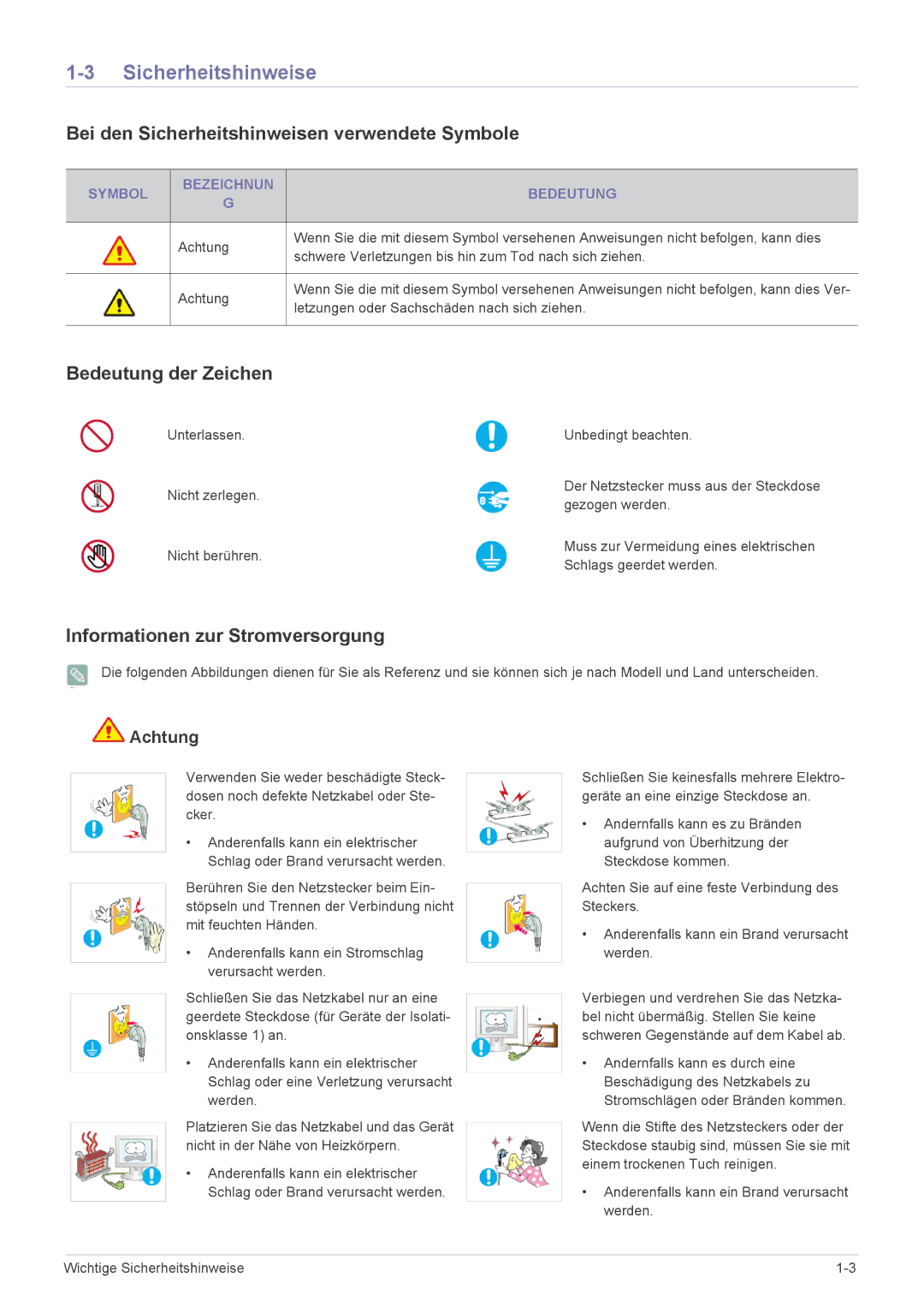 Samsung LS23EMDKU/EN, LS22EMDKU/EN manual Bei den Sicherheitshinweisen verwendete Symbole, Bedeutung der Zeichen 