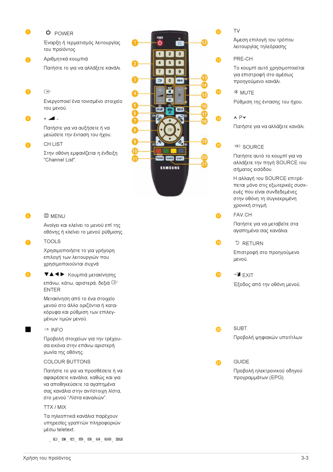 Samsung LS23EMDKU/EN, LS22EMDKU/EN manual CH List 