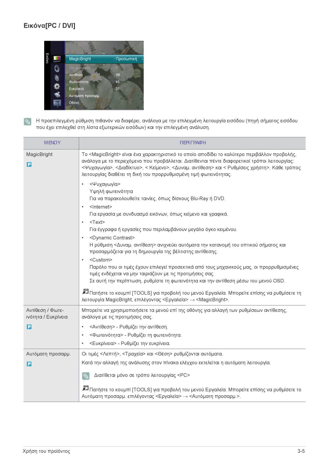 Samsung LS23EMDKU/EN, LS22EMDKU/EN manual ΕικόναPC / DVI, Μενού Περιγραφή 