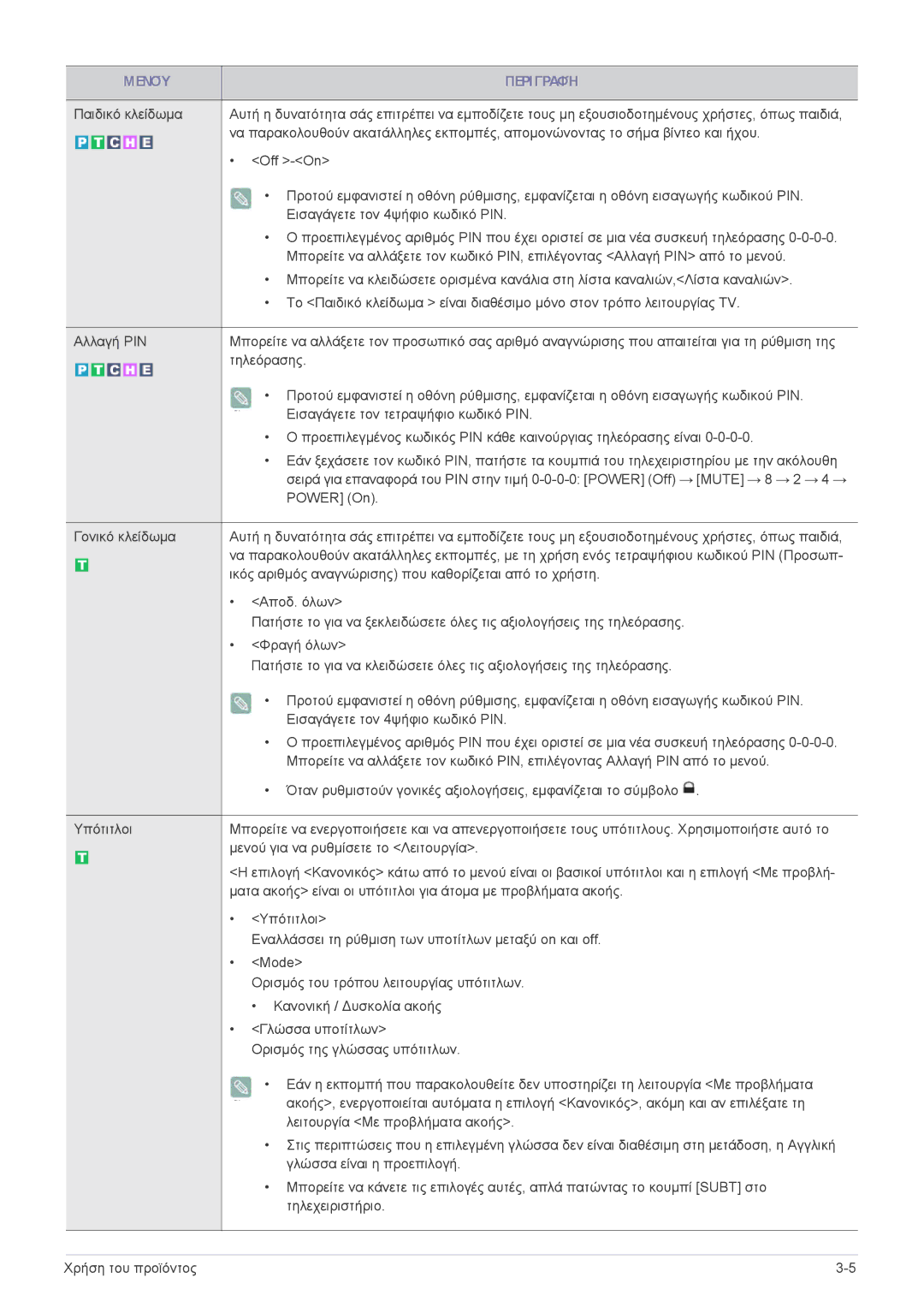 Samsung LS23EMDKU/EN, LS22EMDKU/EN manual Μενού Περιγραφή 