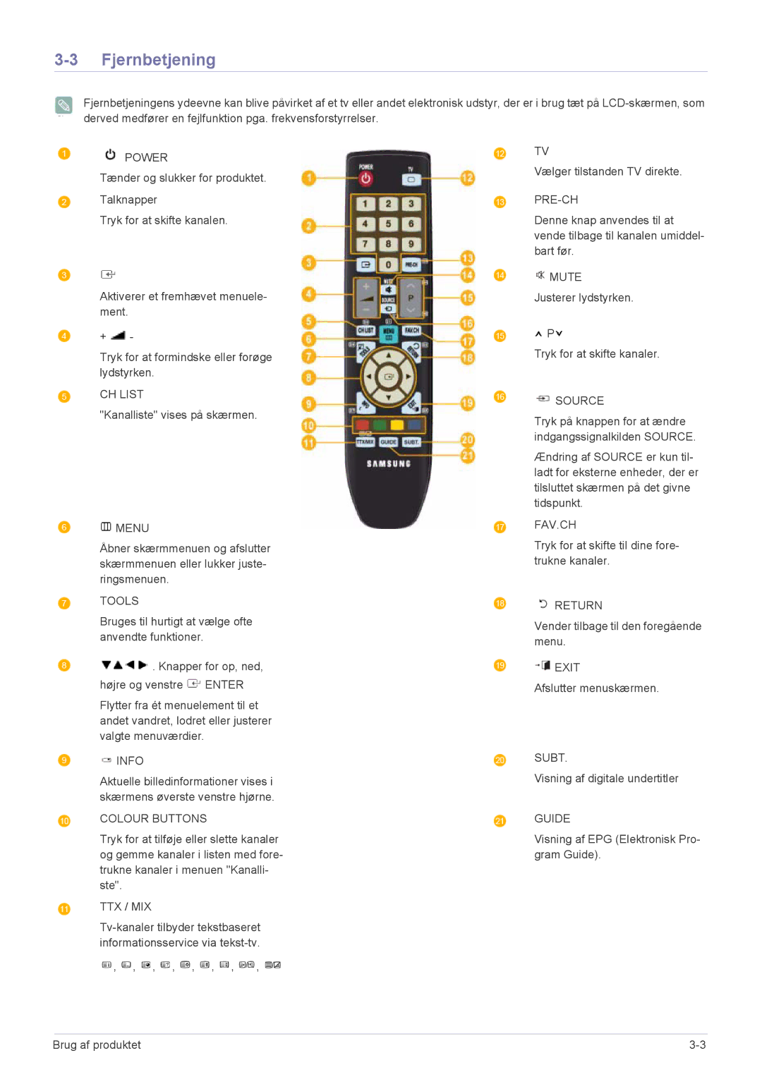 Samsung LS23EMDKU/XE, LS22EMDKU/XE manual Fjernbetjening, Power 