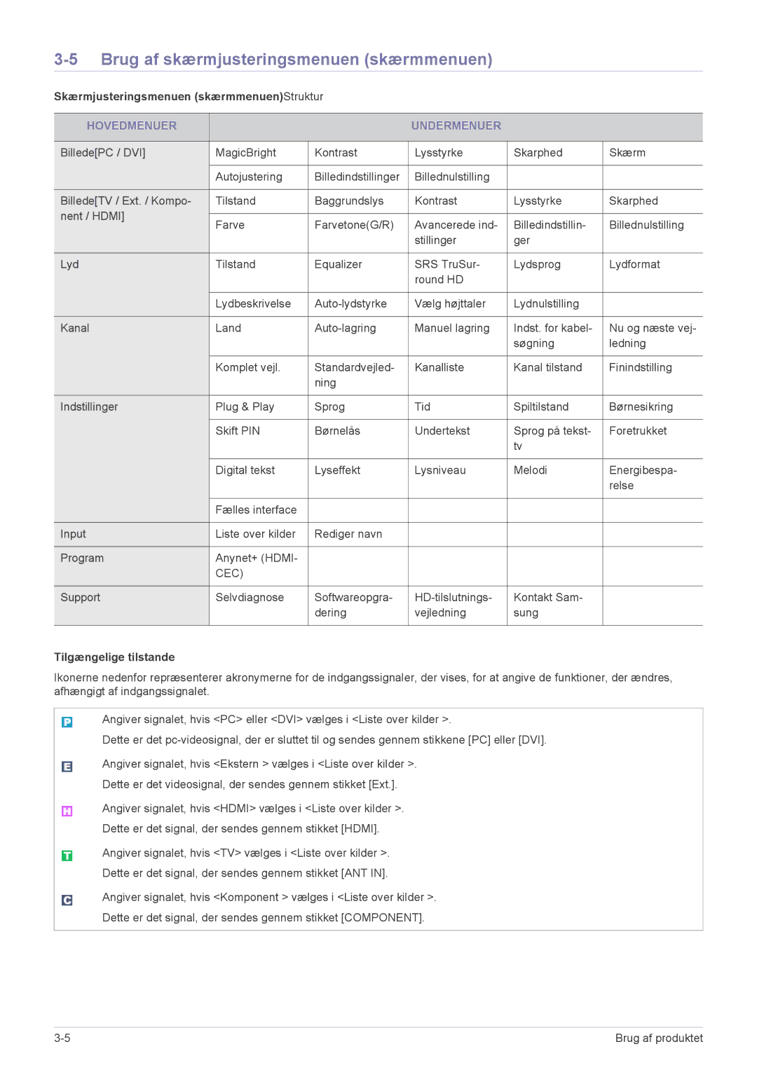 Samsung LS22EMDKU/XE, LS23EMDKU/XE Brug af skærmjusteringsmenuen skærmmenuen, Skærmjusteringsmenuen skærmmenuenStruktur 