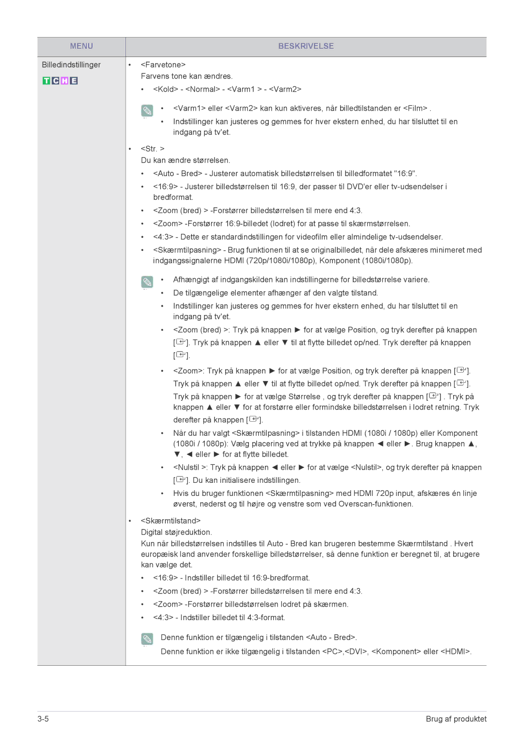 Samsung LS22EMDKU/XE, LS23EMDKU/XE manual De tilgængelige elementer afhænger af den valgte tilstand 