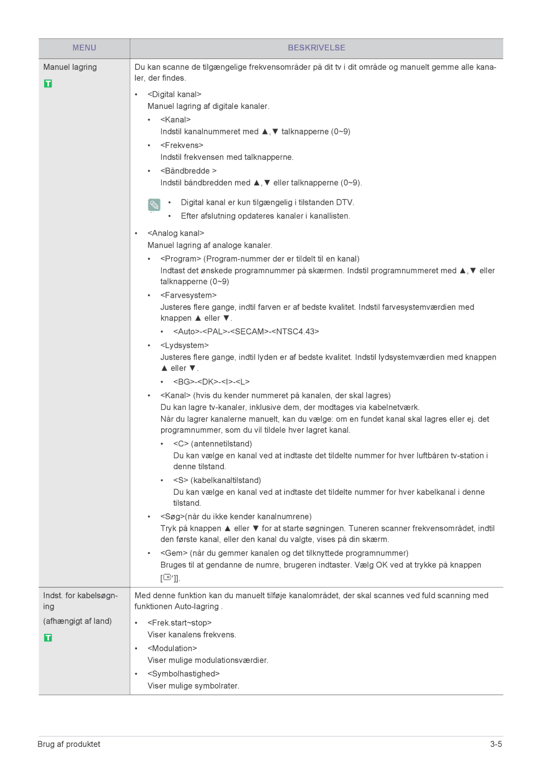 Samsung LS23EMDKU/XE, LS22EMDKU/XE manual Ler, der findes 