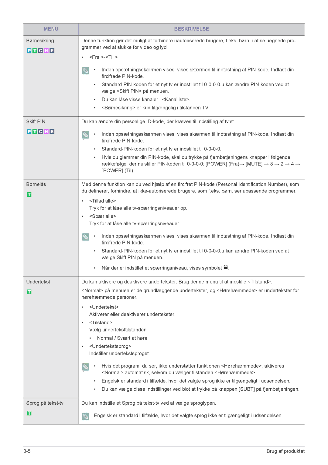 Samsung LS22EMDKU/XE, LS23EMDKU/XE manual Hørehæmmede personer 