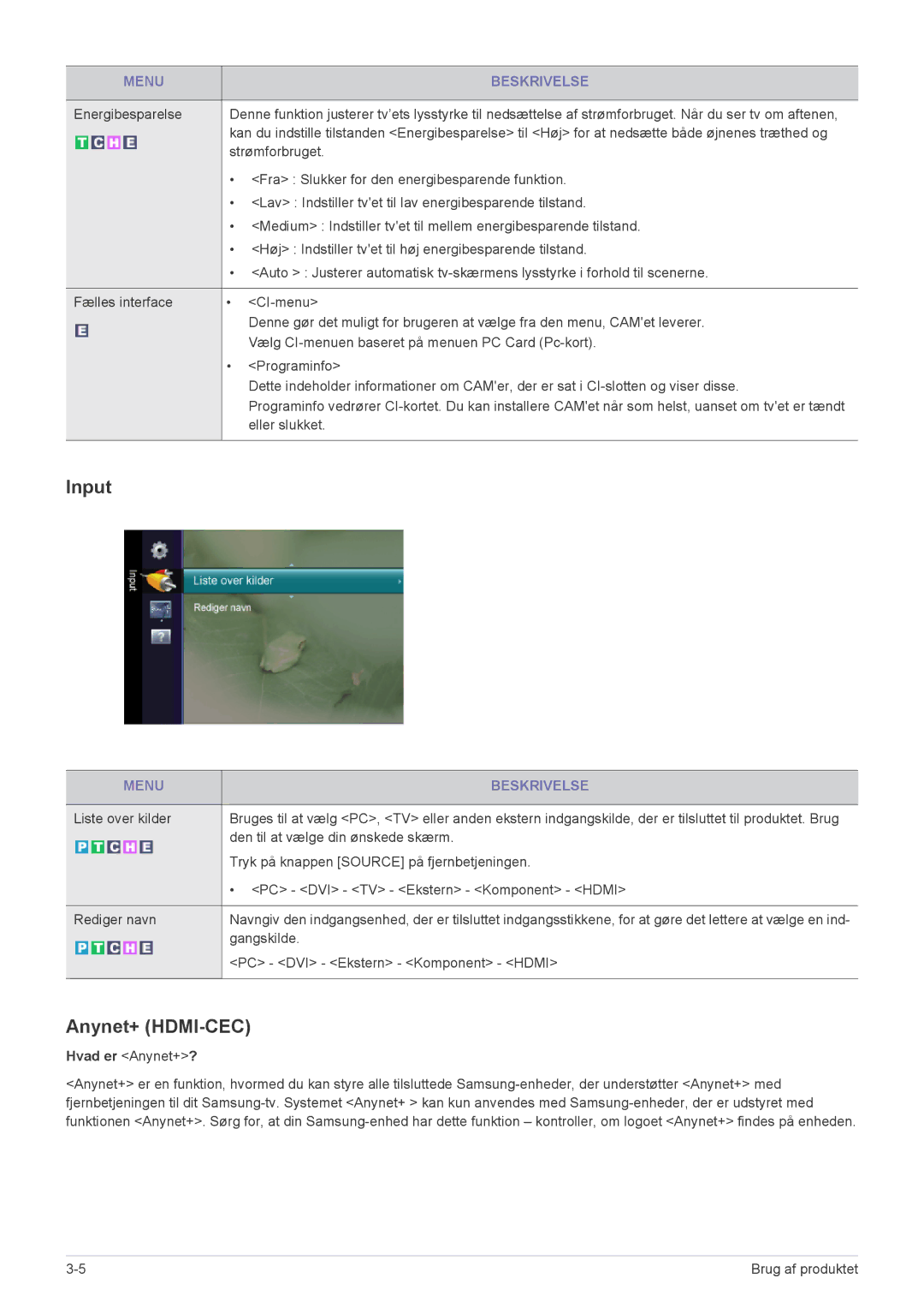 Samsung LS22EMDKU/XE, LS23EMDKU/XE manual Input, Anynet+ HDMI-CEC, Hvad er Anynet+? 