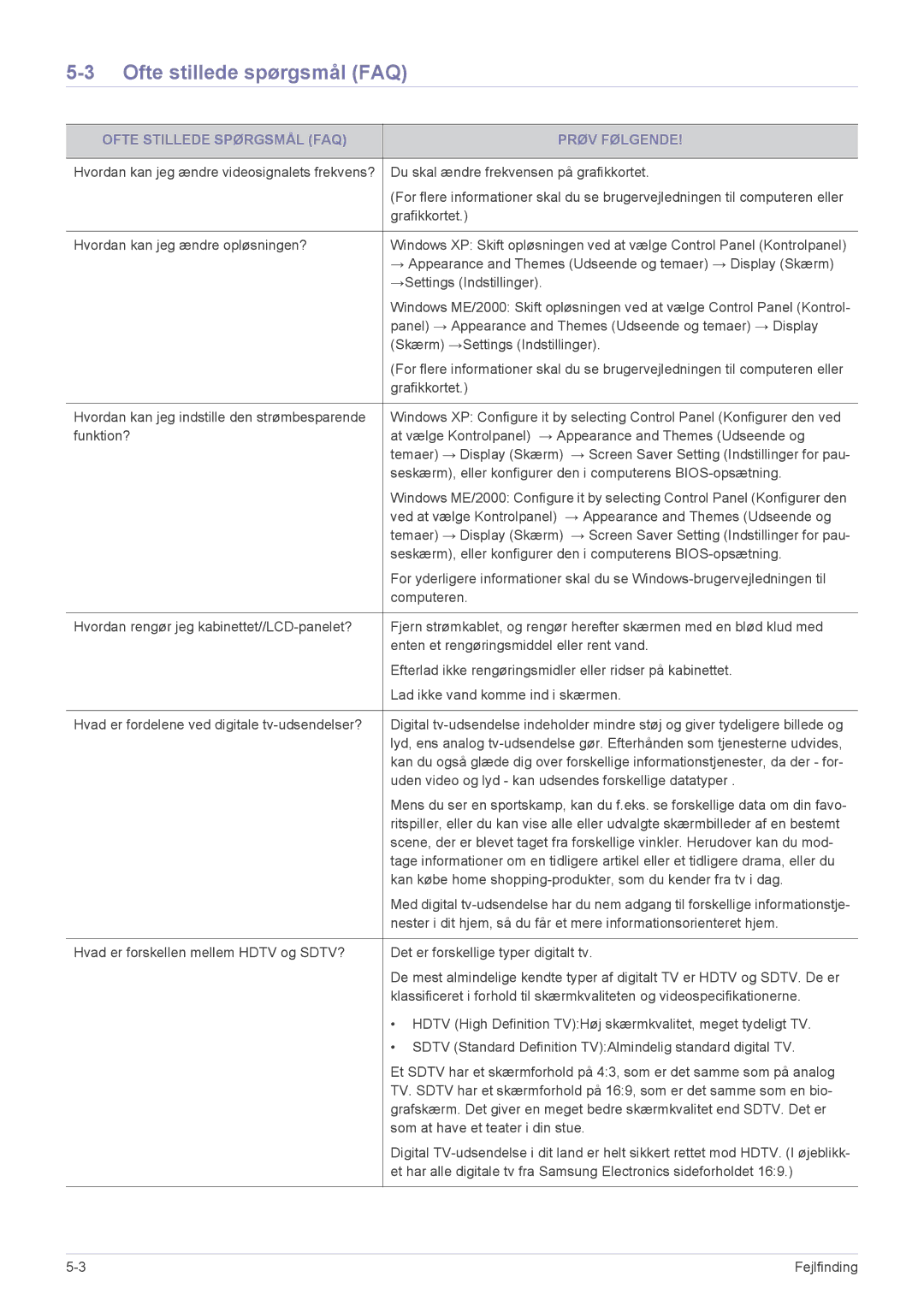 Samsung LS22EMDKU/XE, LS23EMDKU/XE manual Ofte stillede spørgsmål FAQ, Ofte Stillede Spørgsmål FAQ Prøv Følgende 