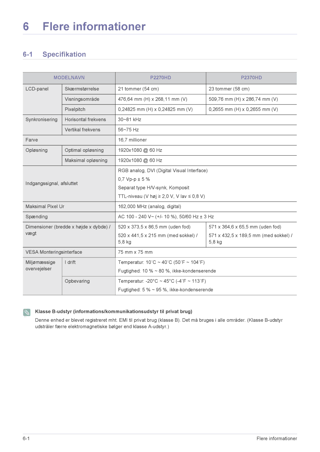 Samsung LS22EMDKU/XE, LS23EMDKU/XE manual Specifikation, Modelnavn 