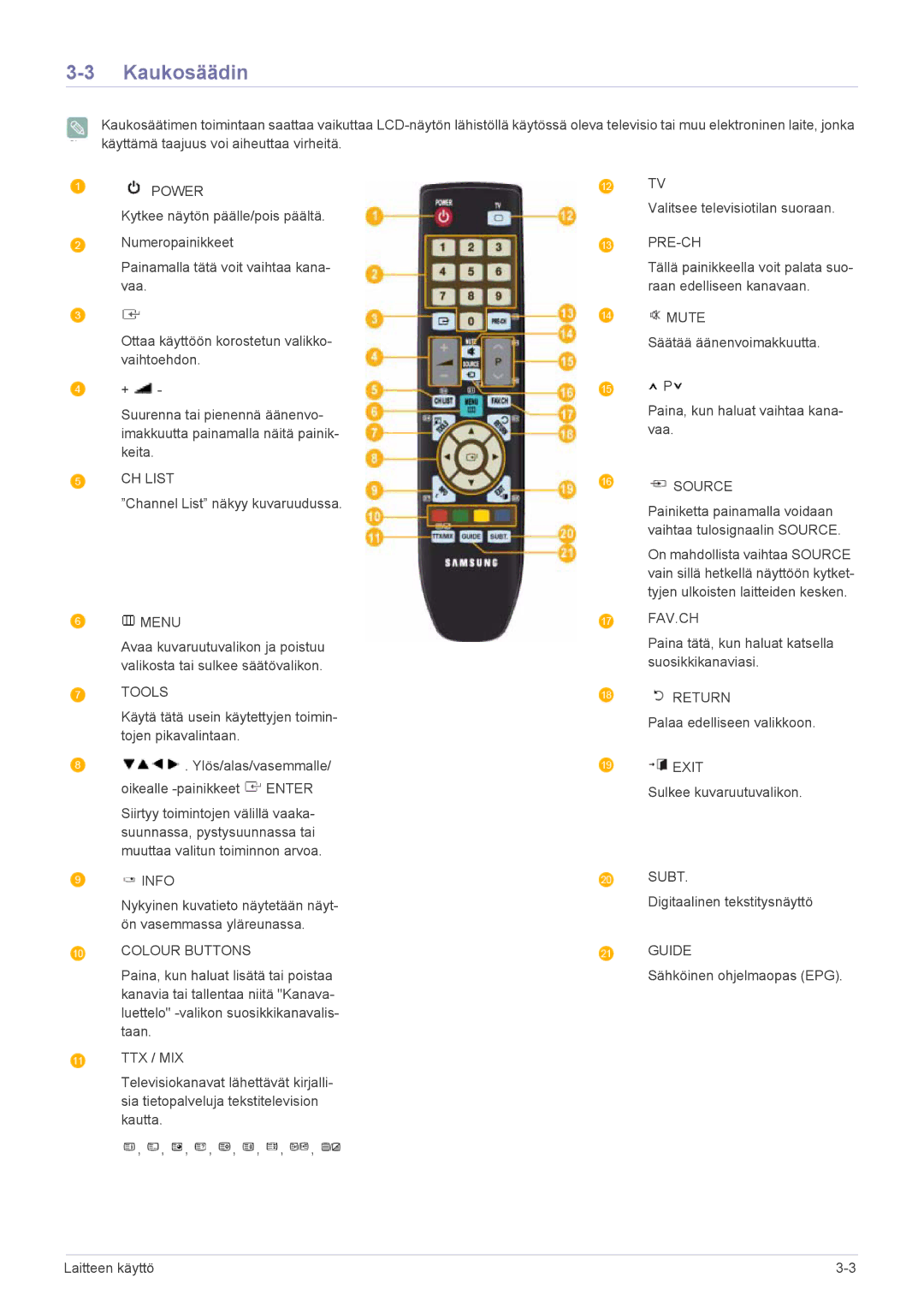 Samsung LS23EMDKU/XE, LS22EMDKU/XE manual Kaukosäädin, Power 