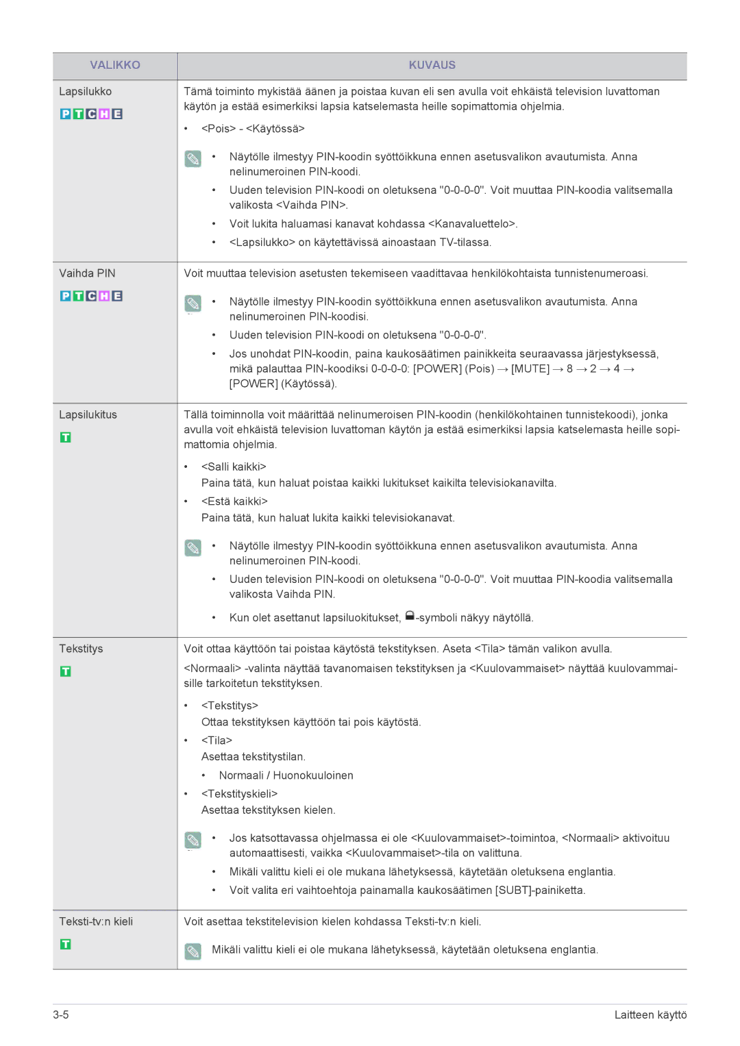 Samsung LS22EMDKU/XE, LS23EMDKU/XE manual Mattomia ohjelmia 