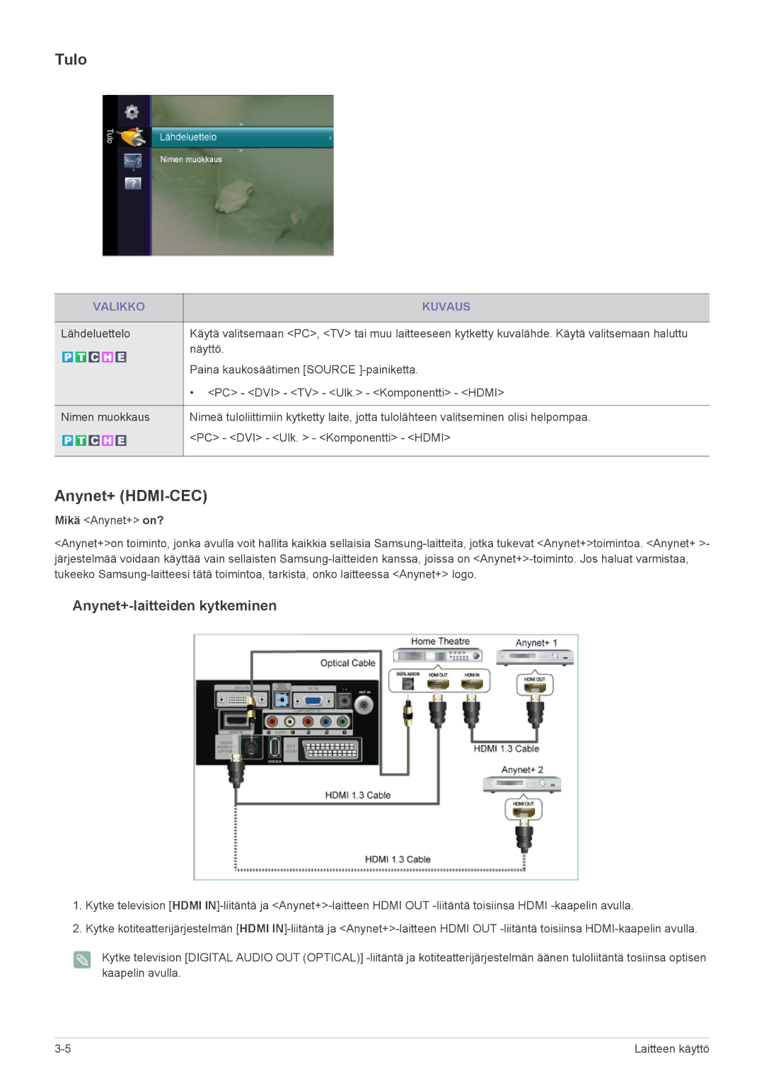 Samsung LS22EMDKU/XE, LS23EMDKU/XE manual Tulo, Anynet+ HDMI-CEC 