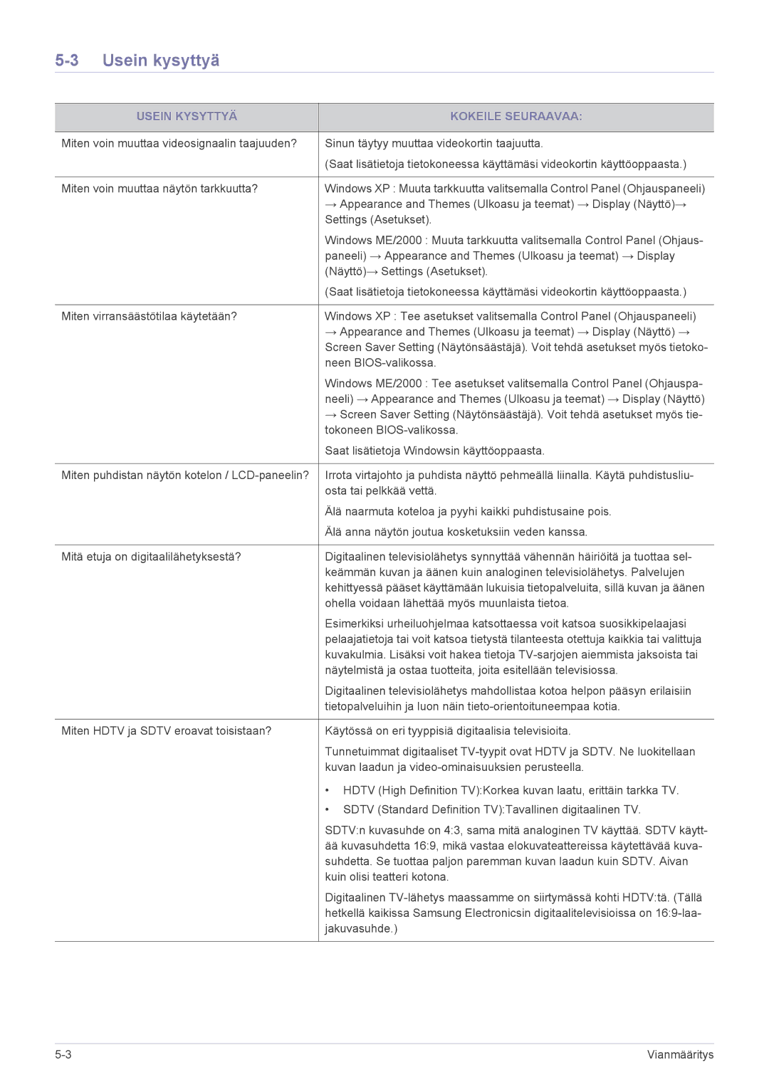 Samsung LS22EMDKU/XE, LS23EMDKU/XE manual Usein kysyttyä, Usein Kysyttyä Kokeile Seuraavaa 