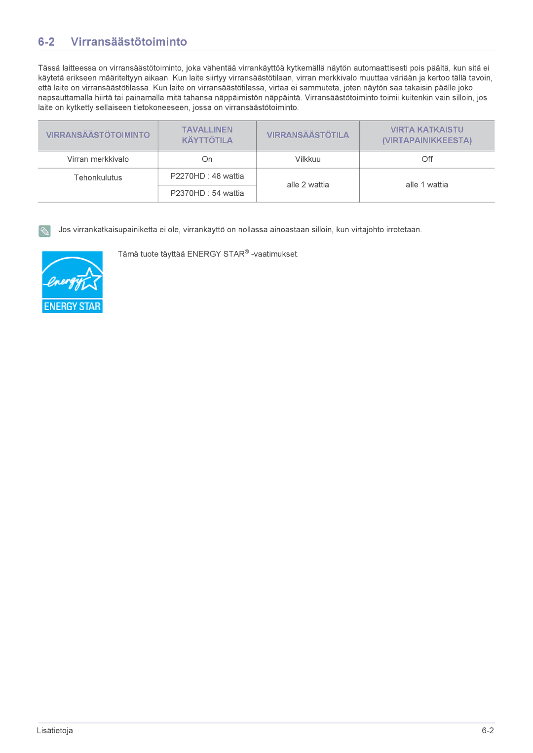 Samsung LS23EMDKU/XE, LS22EMDKU/XE manual Virransäästötoiminto 