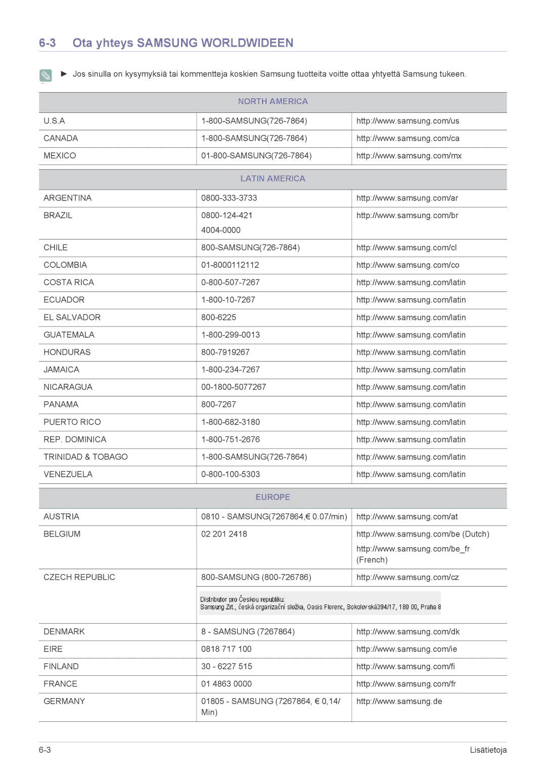 Samsung LS22EMDKU/XE, LS23EMDKU/XE manual Ota yhteys Samsung Worldwideen, North America, Latin America, Europe 