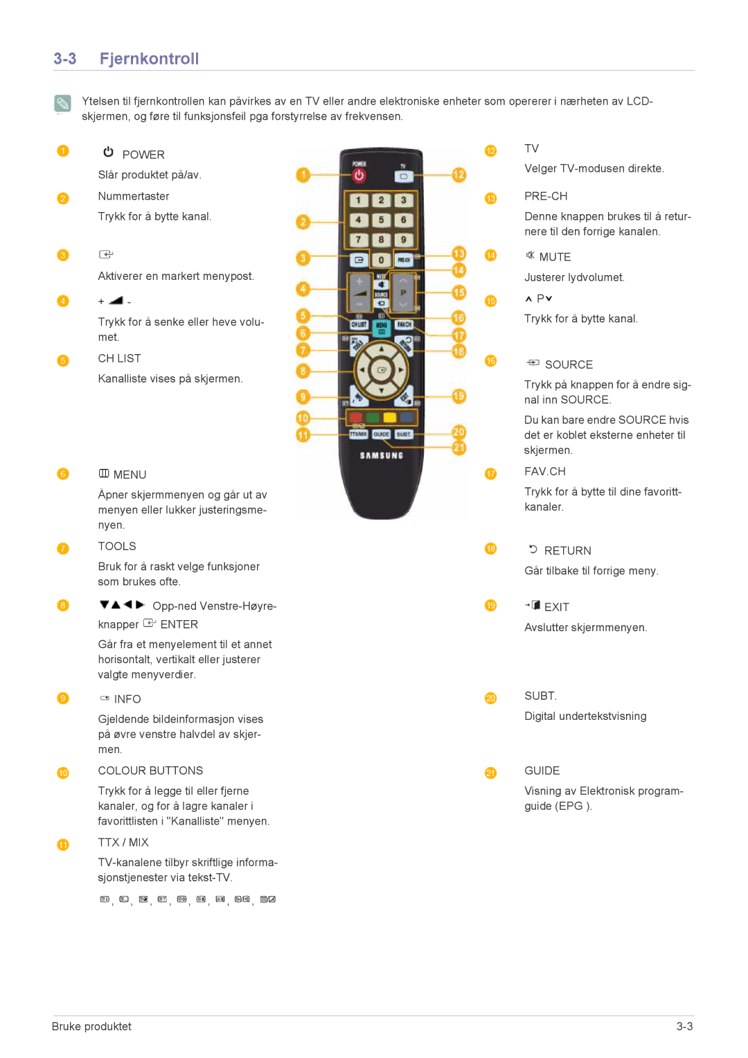 Samsung LS23EMDKU/XE, LS22EMDKU/XE manual Fjernkontroll, Power 