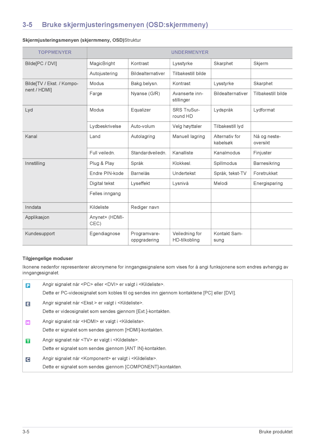 Samsung LS22EMDKU/XE manual Bruke skjermjusteringsmenyen OSDskjermmeny, Skjermjusteringsmenyen skjermmeny, OSDStruktur 