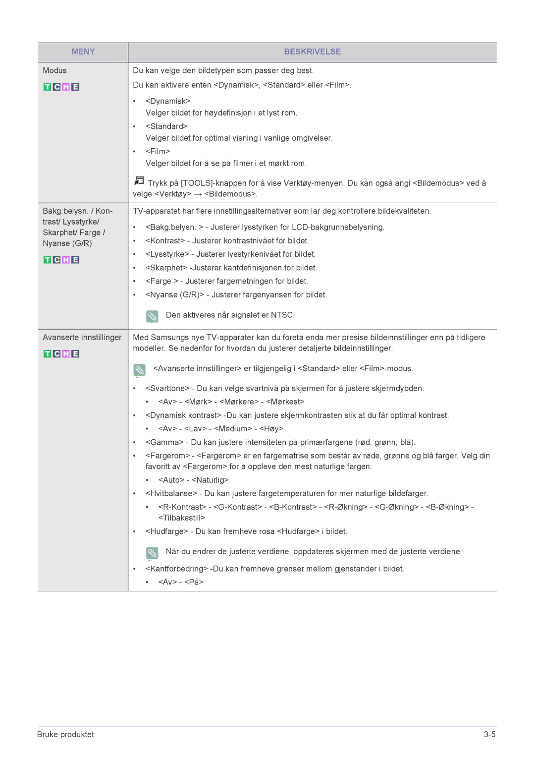 Samsung LS23EMDKU/XE, LS22EMDKU/XE manual Meny Beskrivelse 