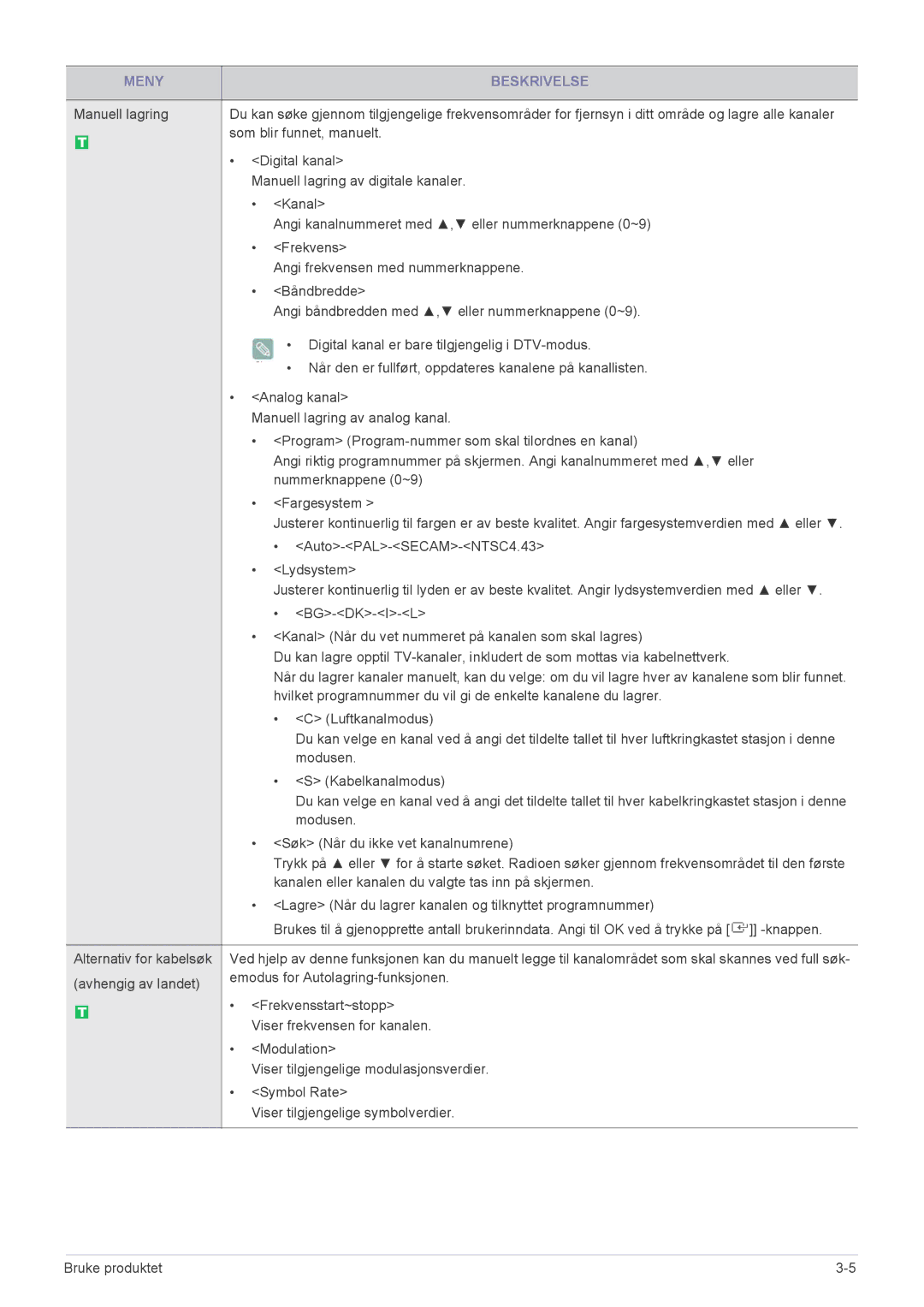 Samsung LS23EMDKU/XE, LS22EMDKU/XE manual Luftkanalmodus 