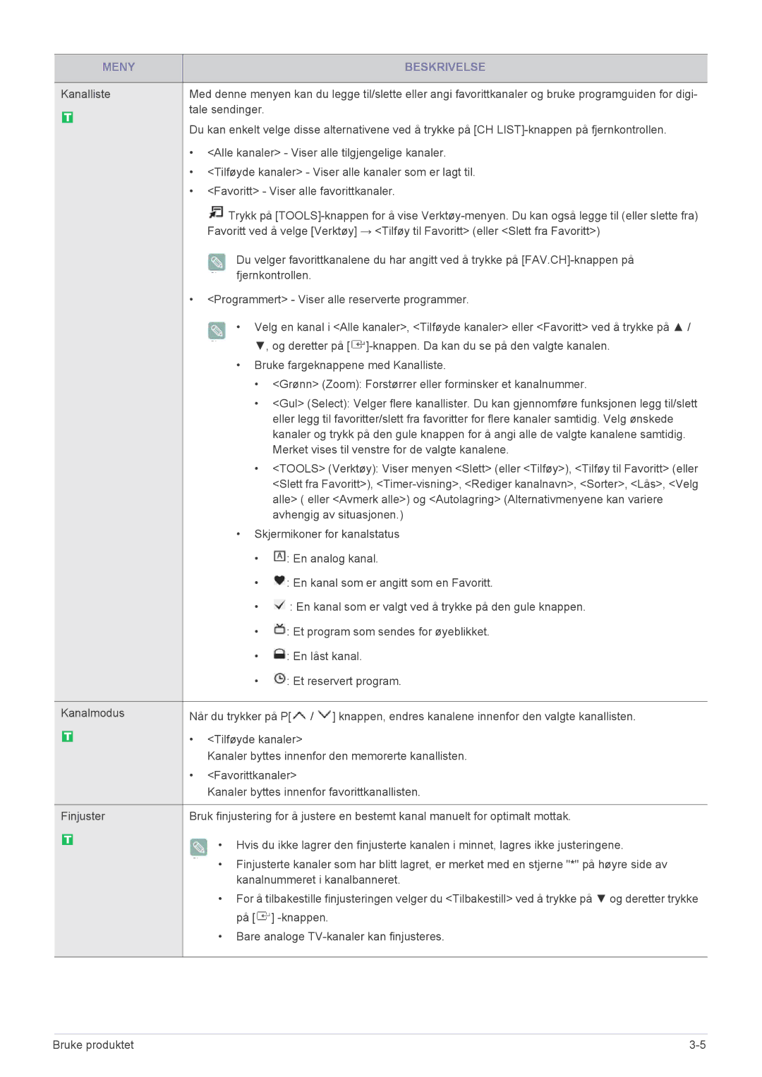 Samsung LS23EMDKU/XE, LS22EMDKU/XE manual Tale sendinger 