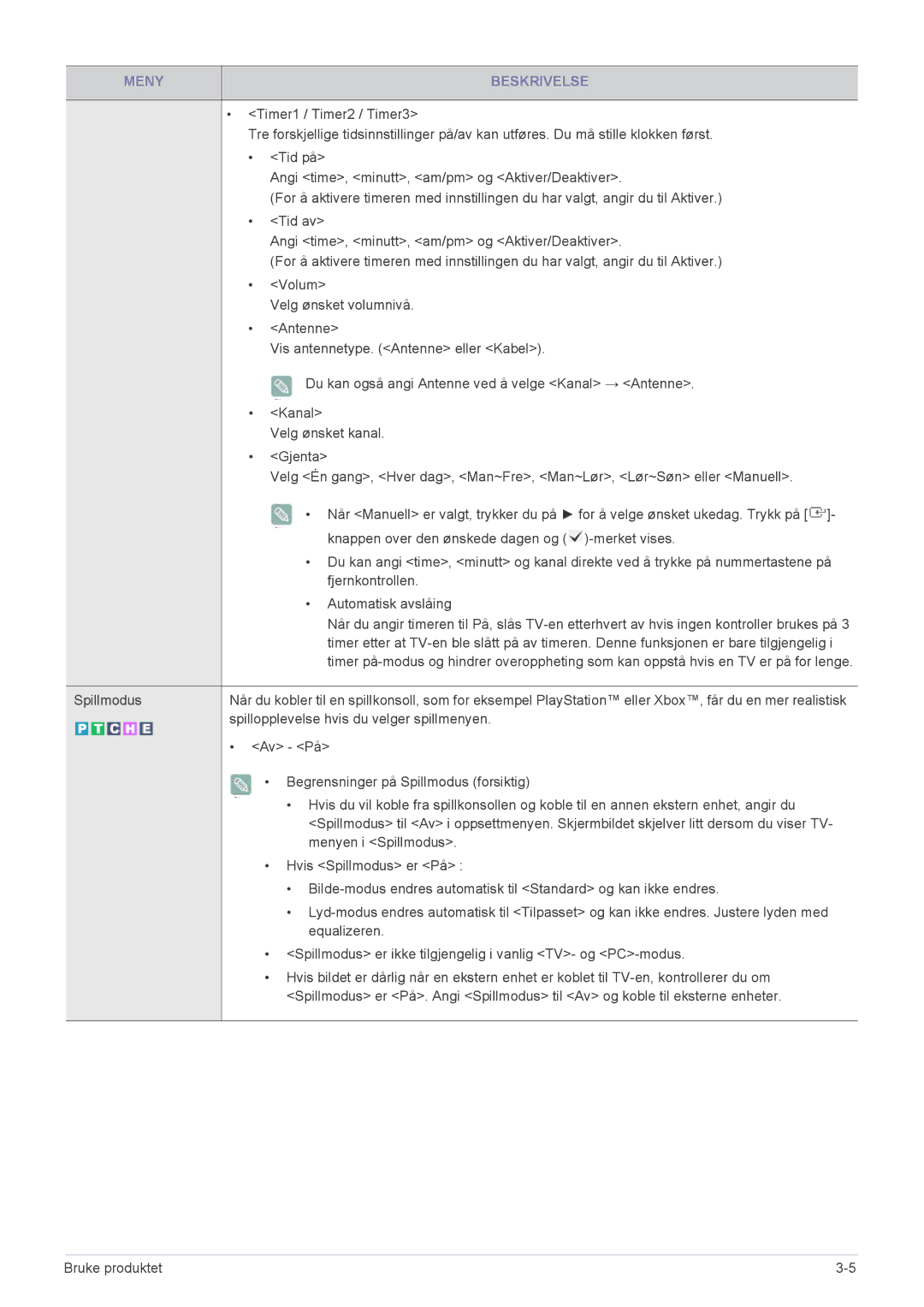 Samsung LS23EMDKU/XE, LS22EMDKU/XE manual Spillopplevelse hvis du velger spillmenyen 