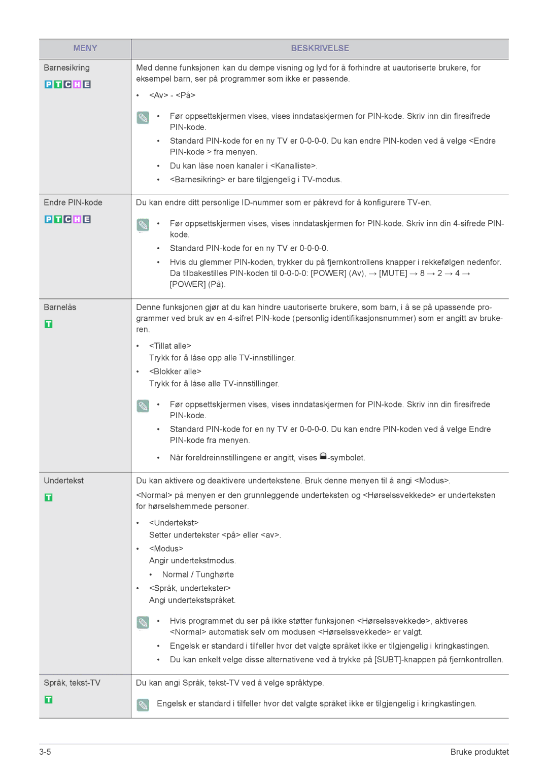 Samsung LS22EMDKU/XE, LS23EMDKU/XE manual Meny Beskrivelse 