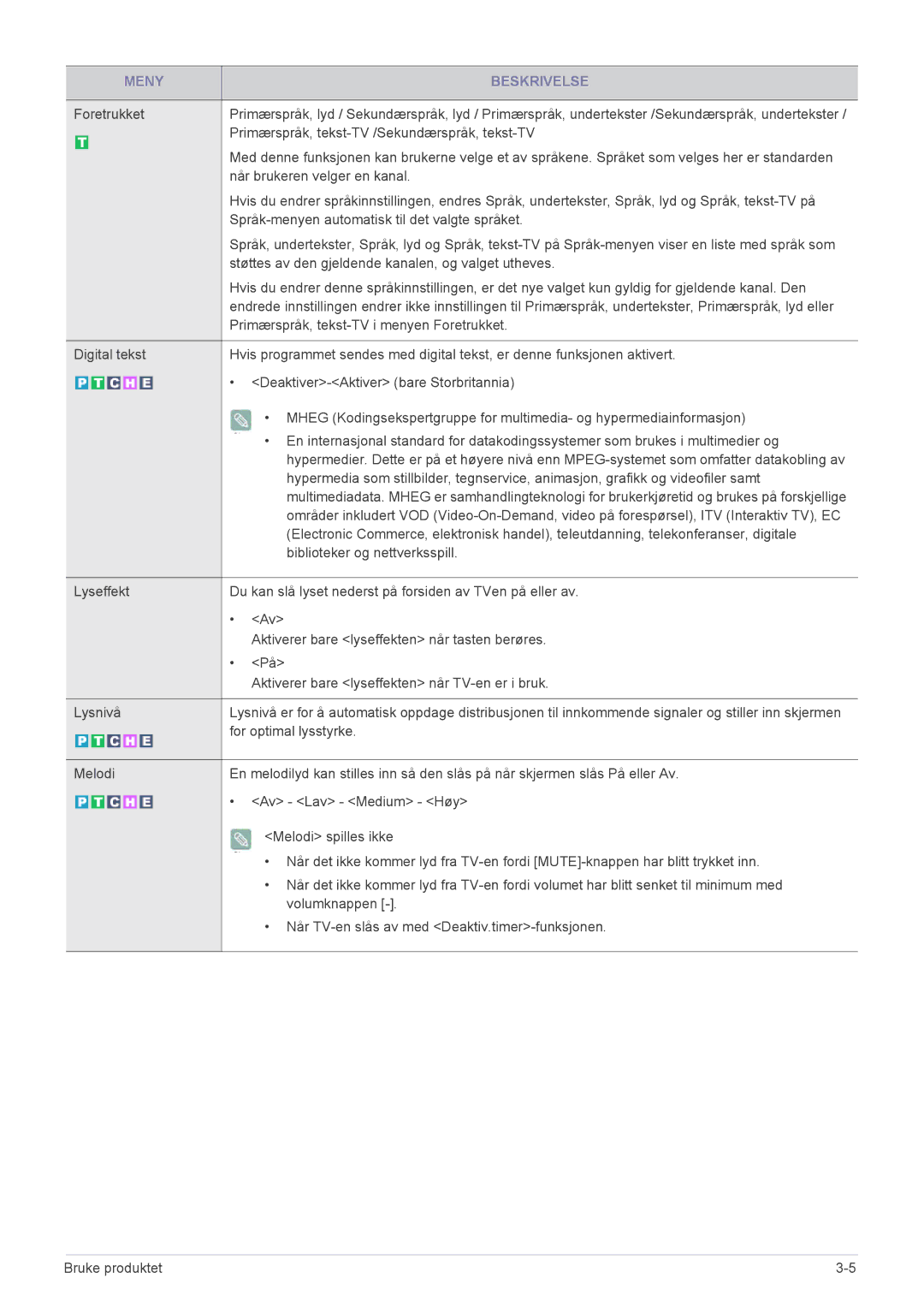 Samsung LS23EMDKU/XE, LS22EMDKU/XE manual Primærspråk, tekst-TV /Sekundærspråk, tekst-TV 