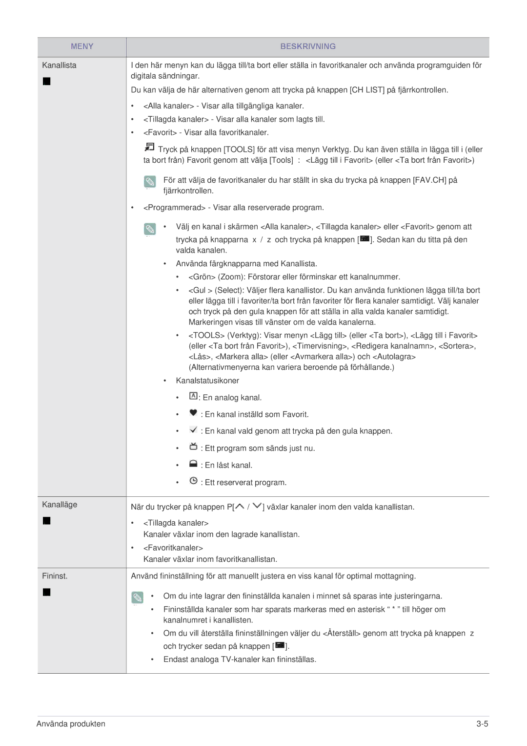 Samsung LS23EMDKU/XE, LS22EMDKU/XE manual Digitala sändningar 