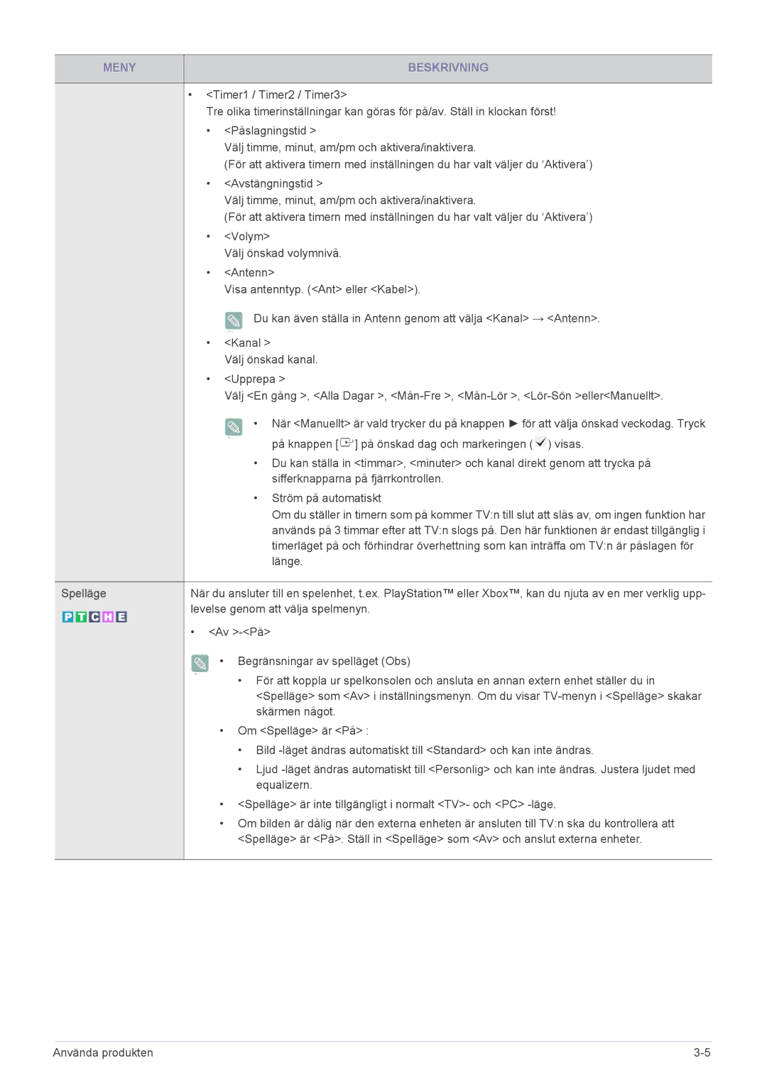 Samsung LS23EMDKU/XE, LS22EMDKU/XE manual Levelse genom att välja spelmenyn 