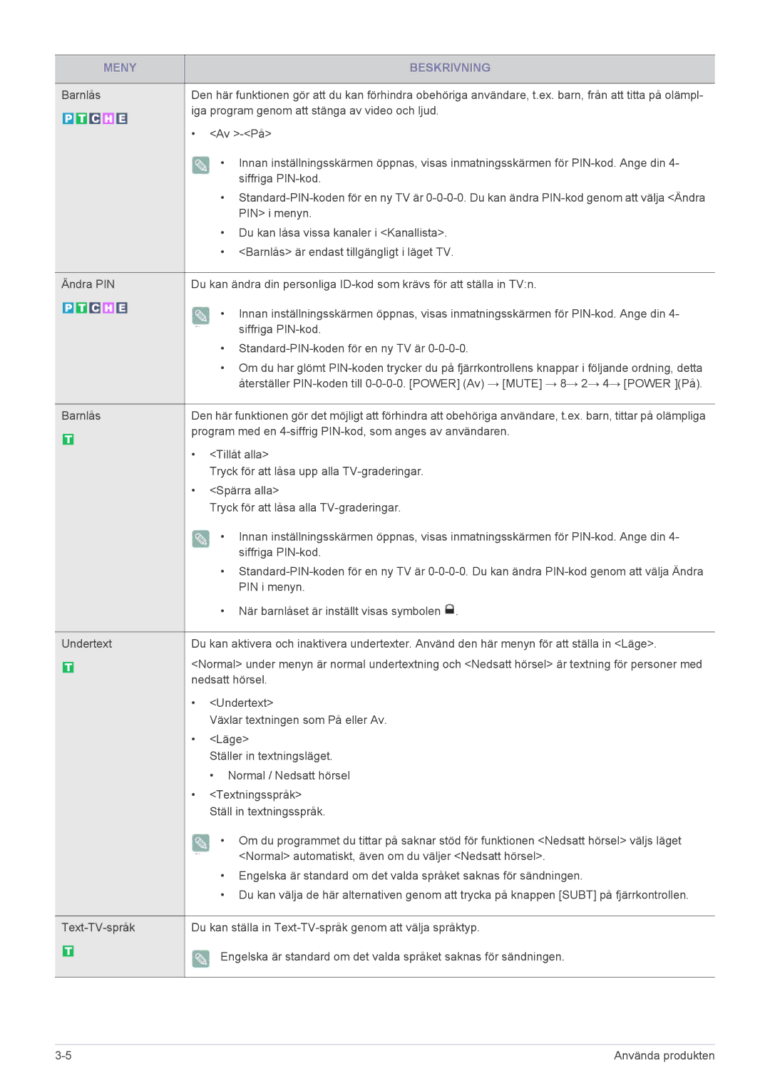 Samsung LS22EMDKU/XE, LS23EMDKU/XE manual Program med en 4-siffrig PIN-kod, som anges av användaren 