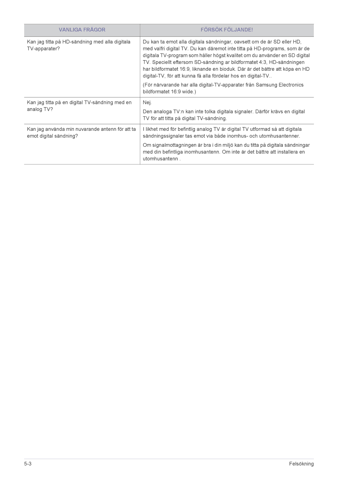 Samsung LS22EMDKU/XE, LS23EMDKU/XE manual Digital-TV, för att kunna få alla fördelar hos en digital-TV 