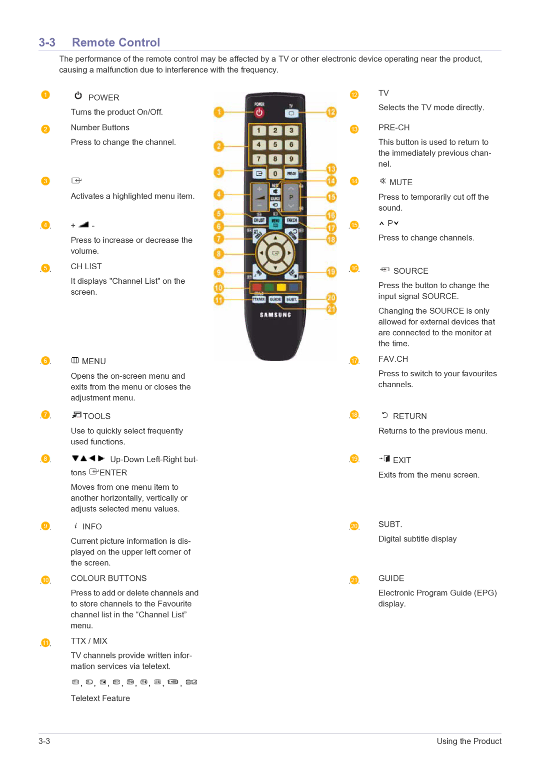 Samsung LS22FMDGF/EN, LS22FMDGF/XE manual Remote Control, Power 