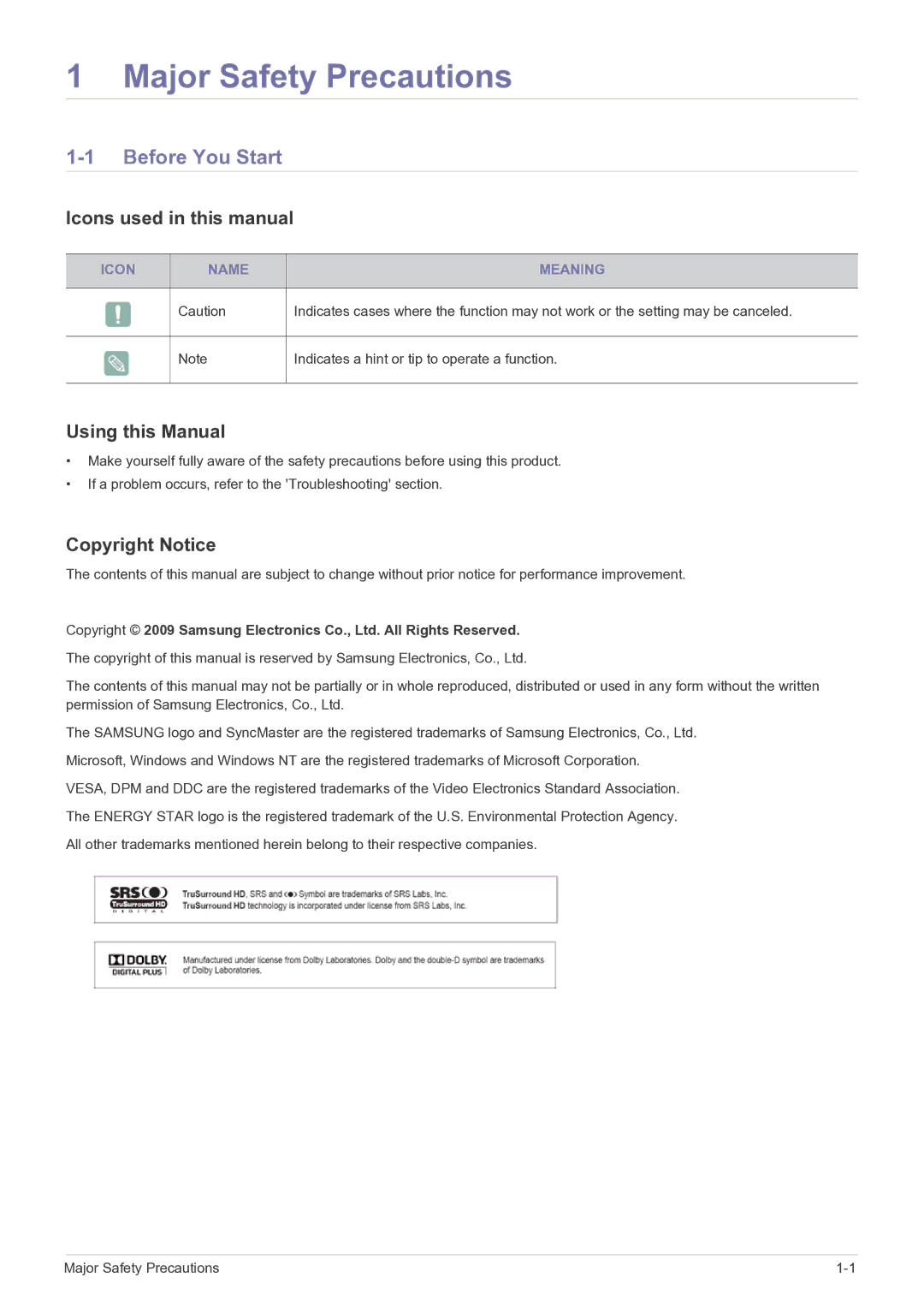 Samsung LS22FMDGF/XE Before You Start, Icons used in this manual, Using this Manual, Copyright Notice, Icon Name Meaning 