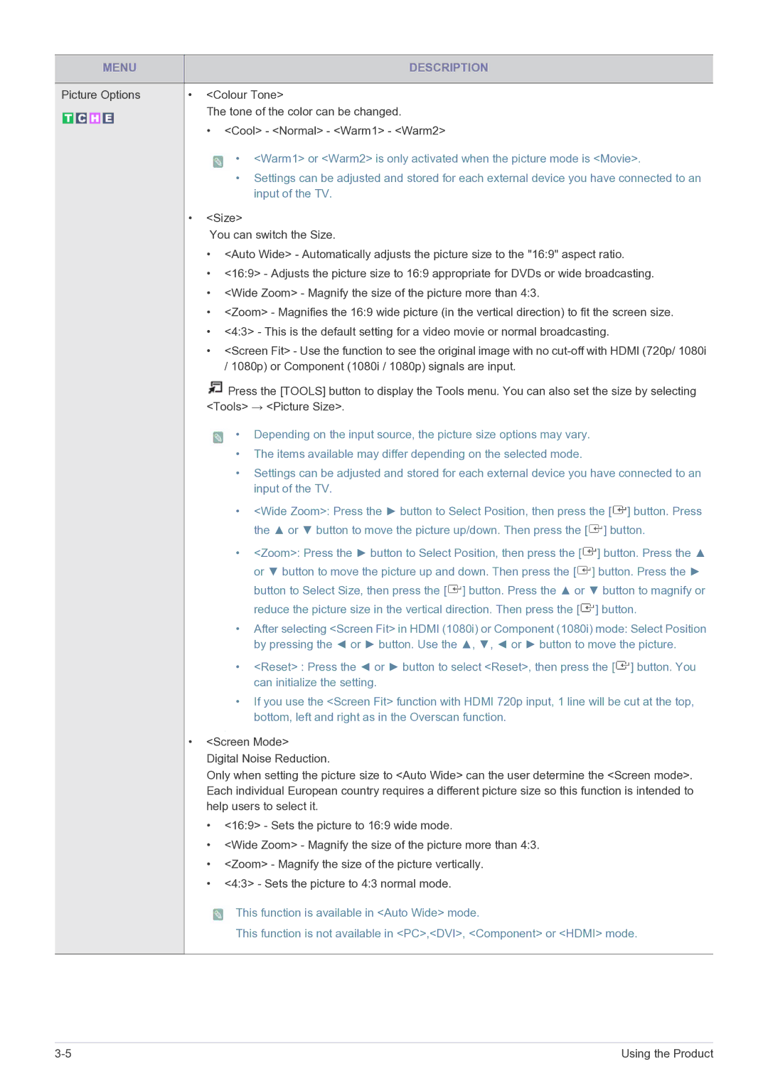 Samsung LS22FMDGF/EN, LS22FMDGF/XE manual Menu Description 