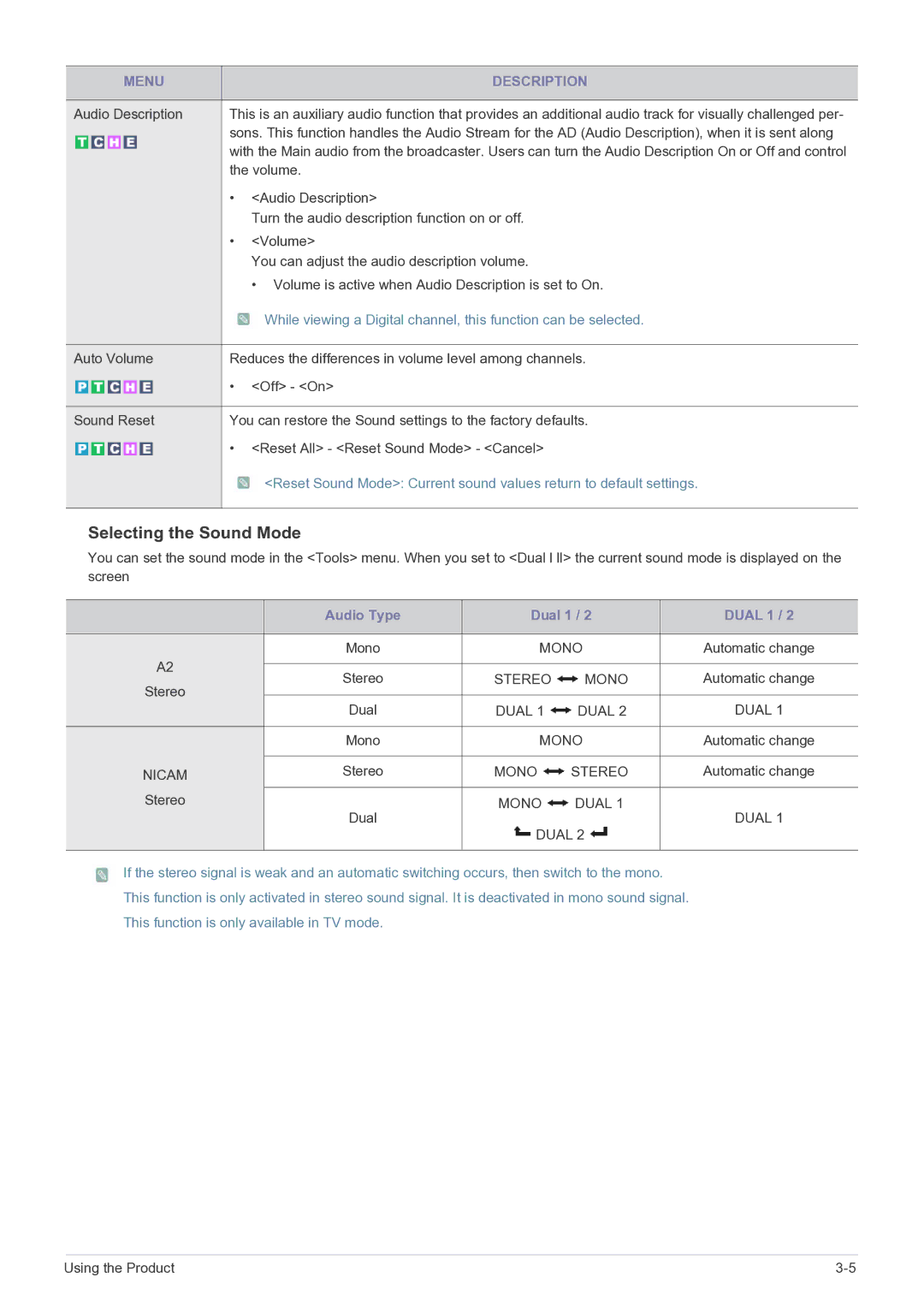 Samsung LS22FMDGF/XE, LS22FMDGF/EN manual Selecting the Sound Mode 