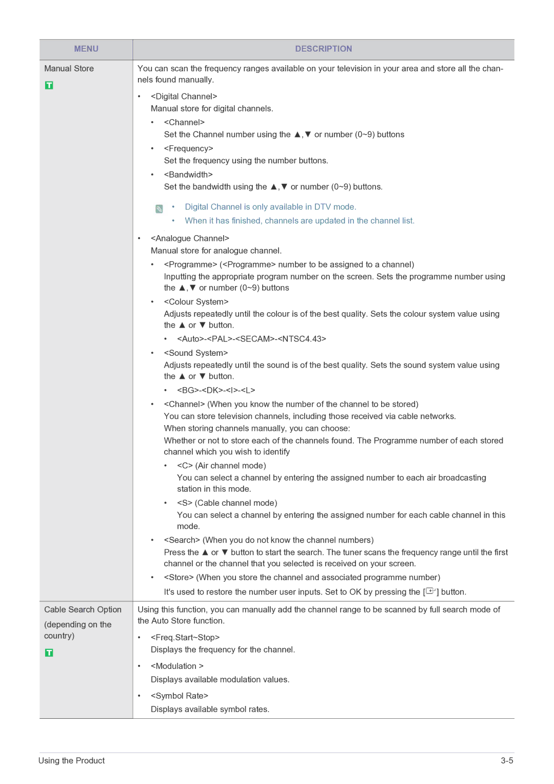 Samsung LS22FMDGF/XE, LS22FMDGF/EN manual Menu Description 