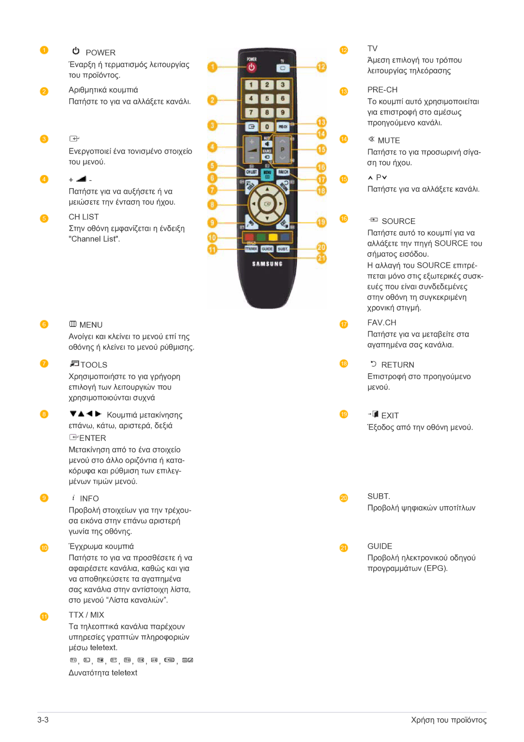 Samsung LS22FMDGF/EN, LS22FMDGF/XE manual CH List 