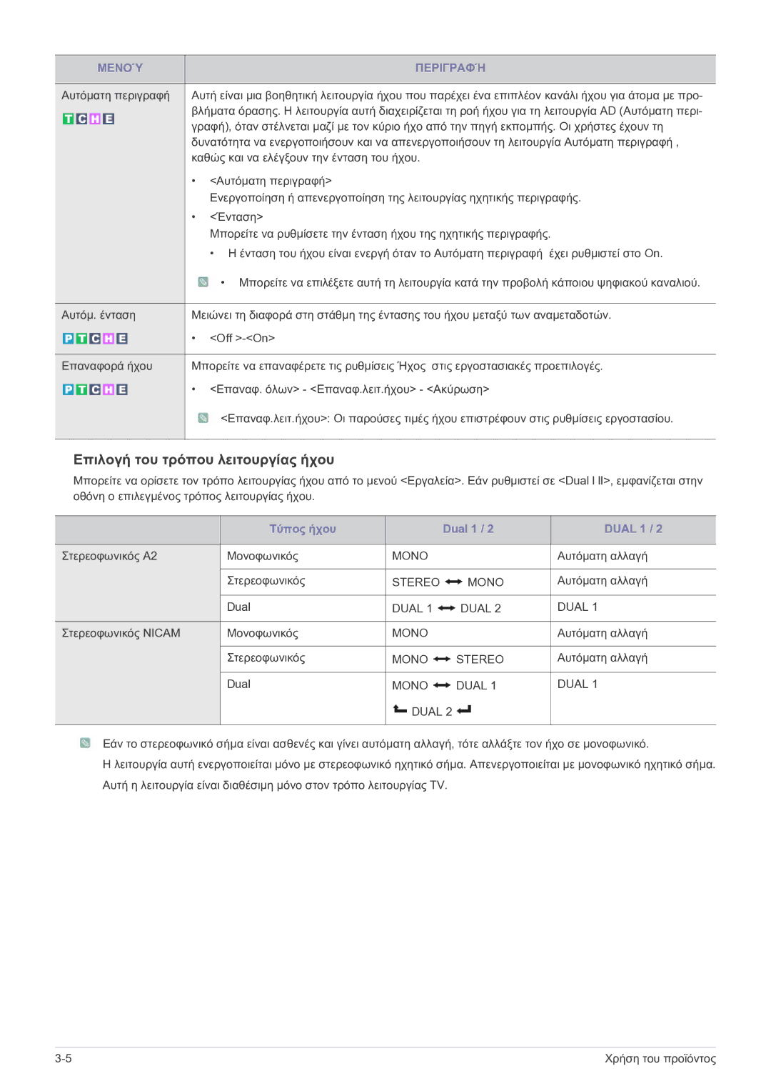 Samsung LS22FMDGF/EN, LS22FMDGF/XE manual Επιλογή του τρόπου λειτουργίας ήχου 