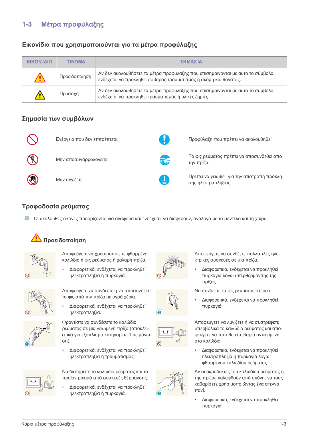 Samsung LS22FMDGF/XE manual Μέτρα προφύλαξης, Εικονίδια που χρησιμοποιούνται για τα μέτρα προφύλαξης, Σημασία των συμβόλων 